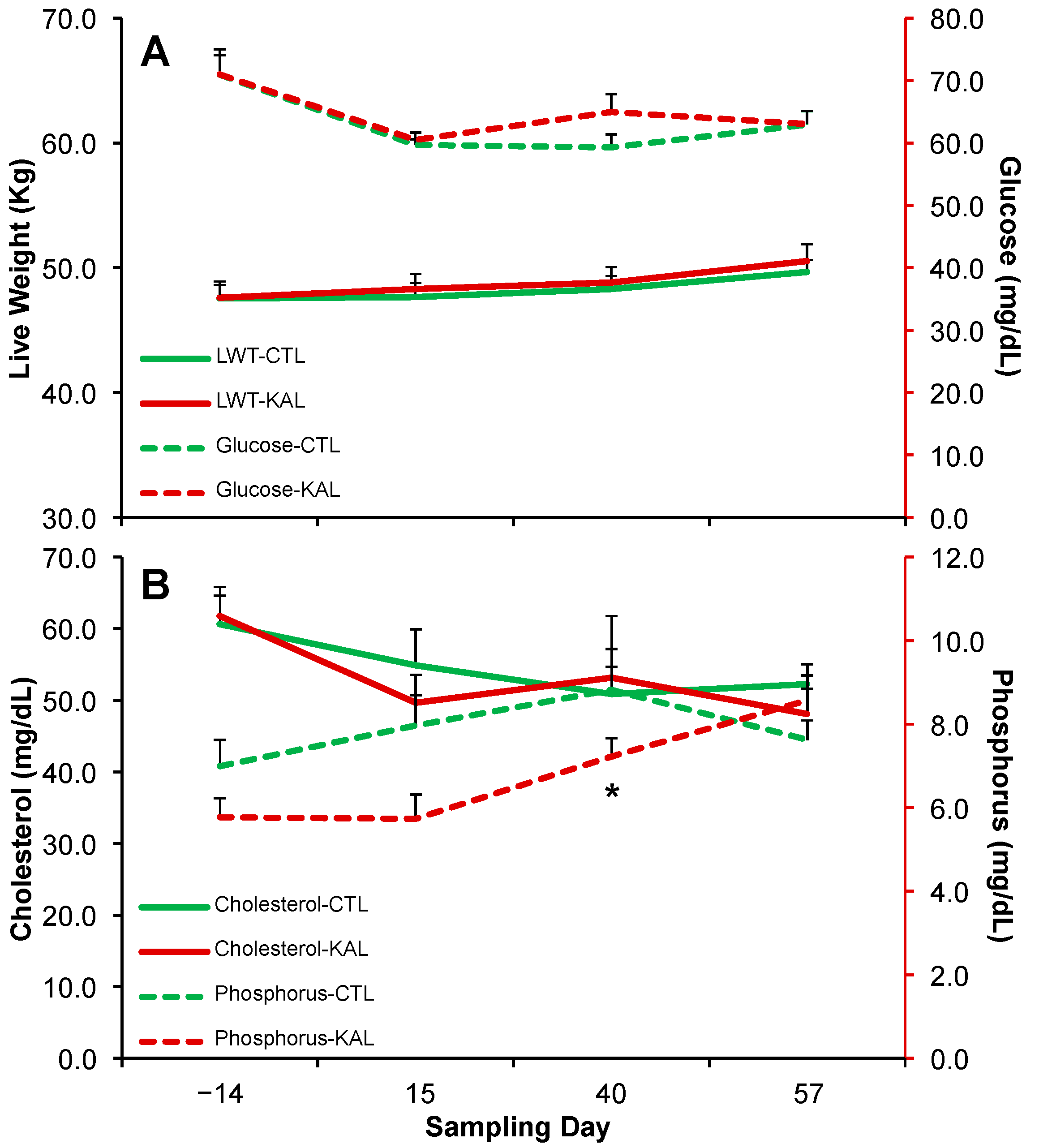 Biology 14 00376 g004