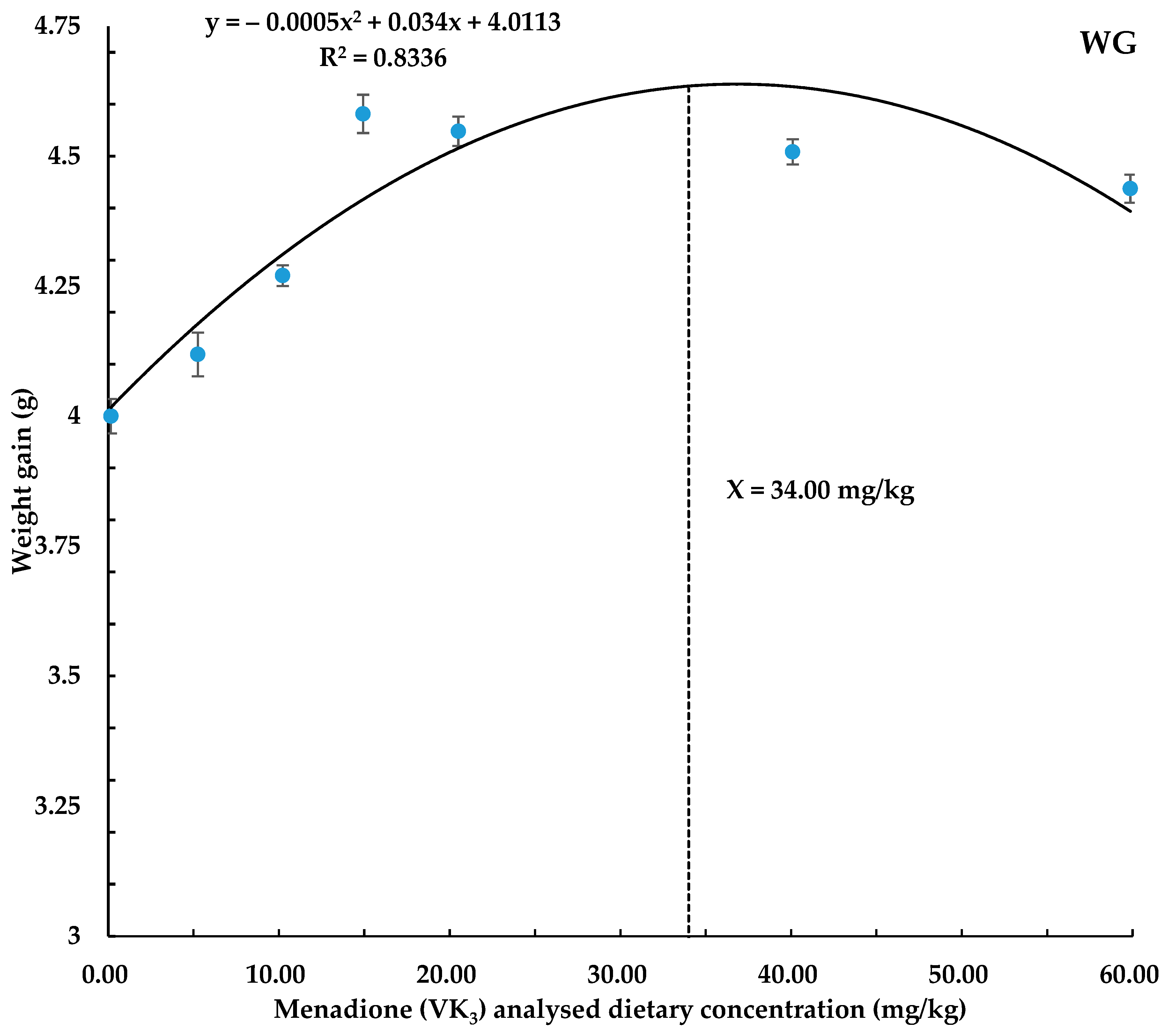 Biology 14 00447 g001 Biology 14 00447 g001