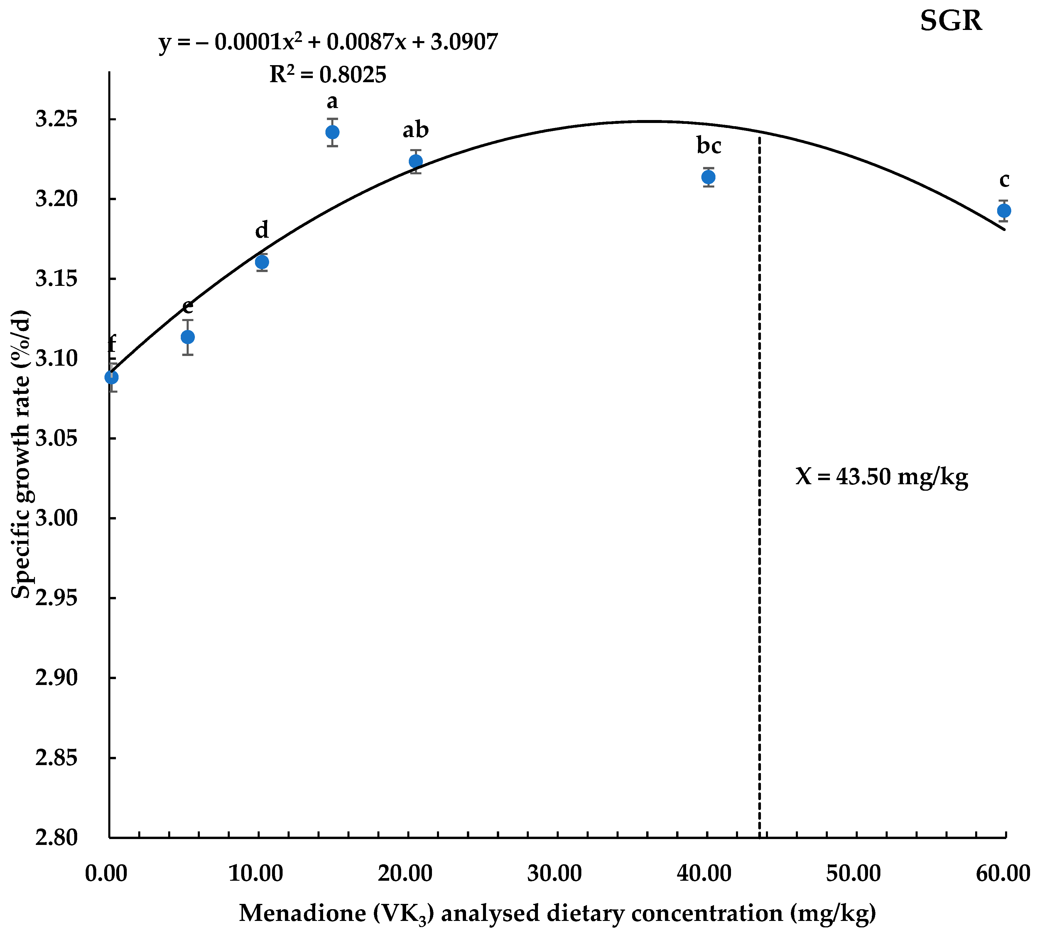 Biology 14 00447 g002 Biology 14 00447 g002