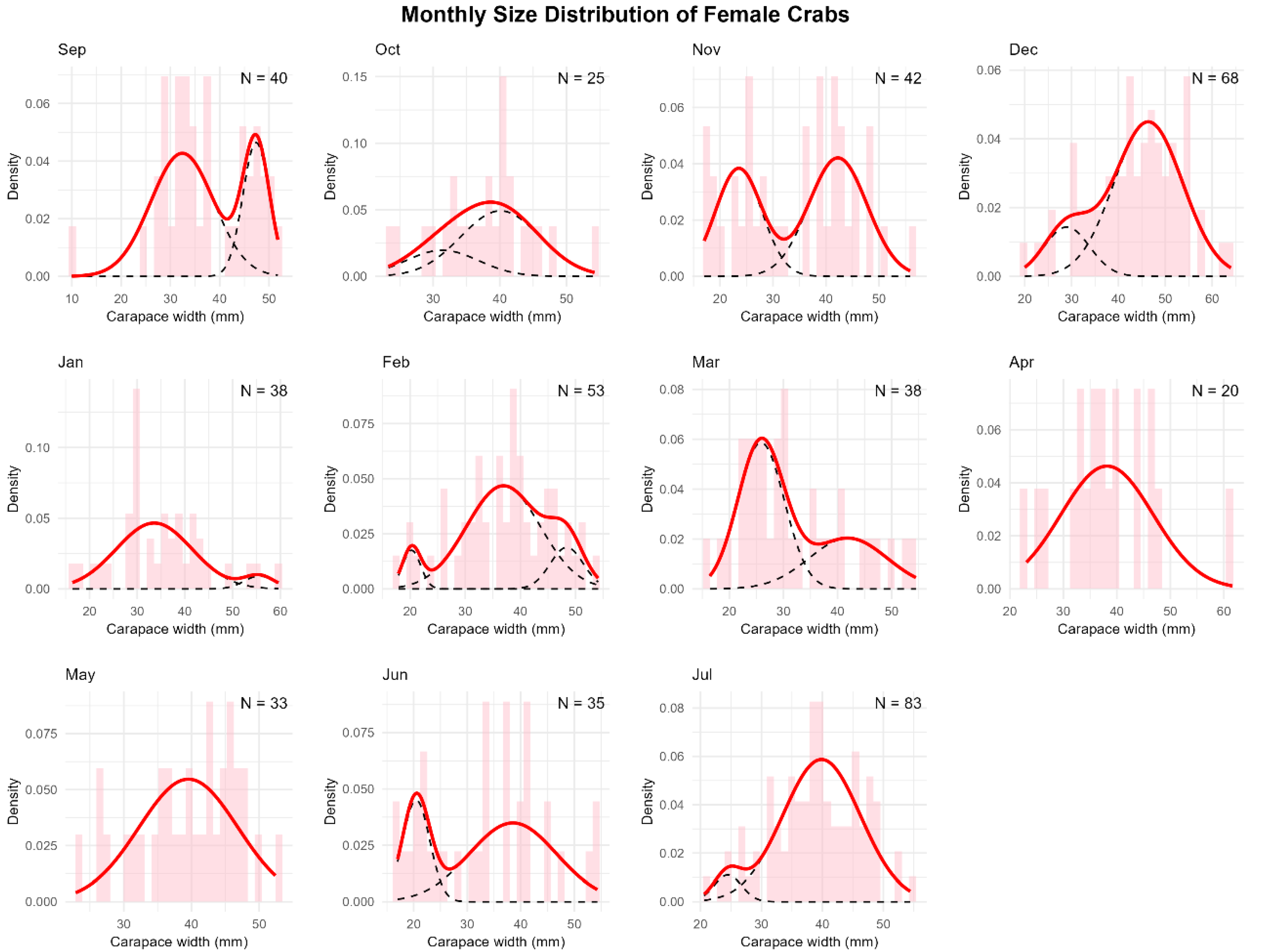 Biology 14 00480 g0a5 Biology 14 00480 g0a5