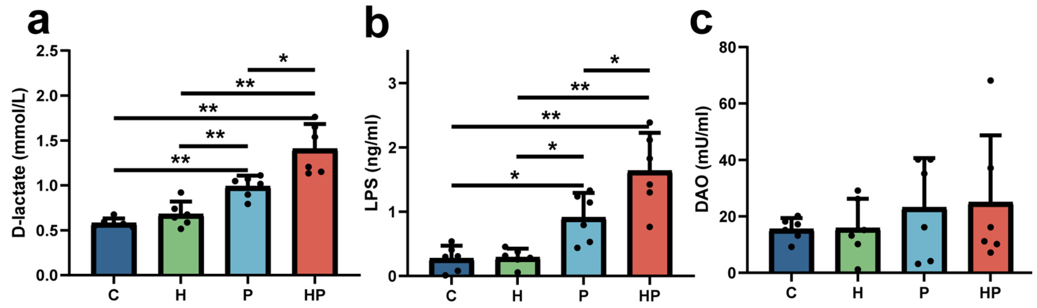 Biology 14 00496 g001
