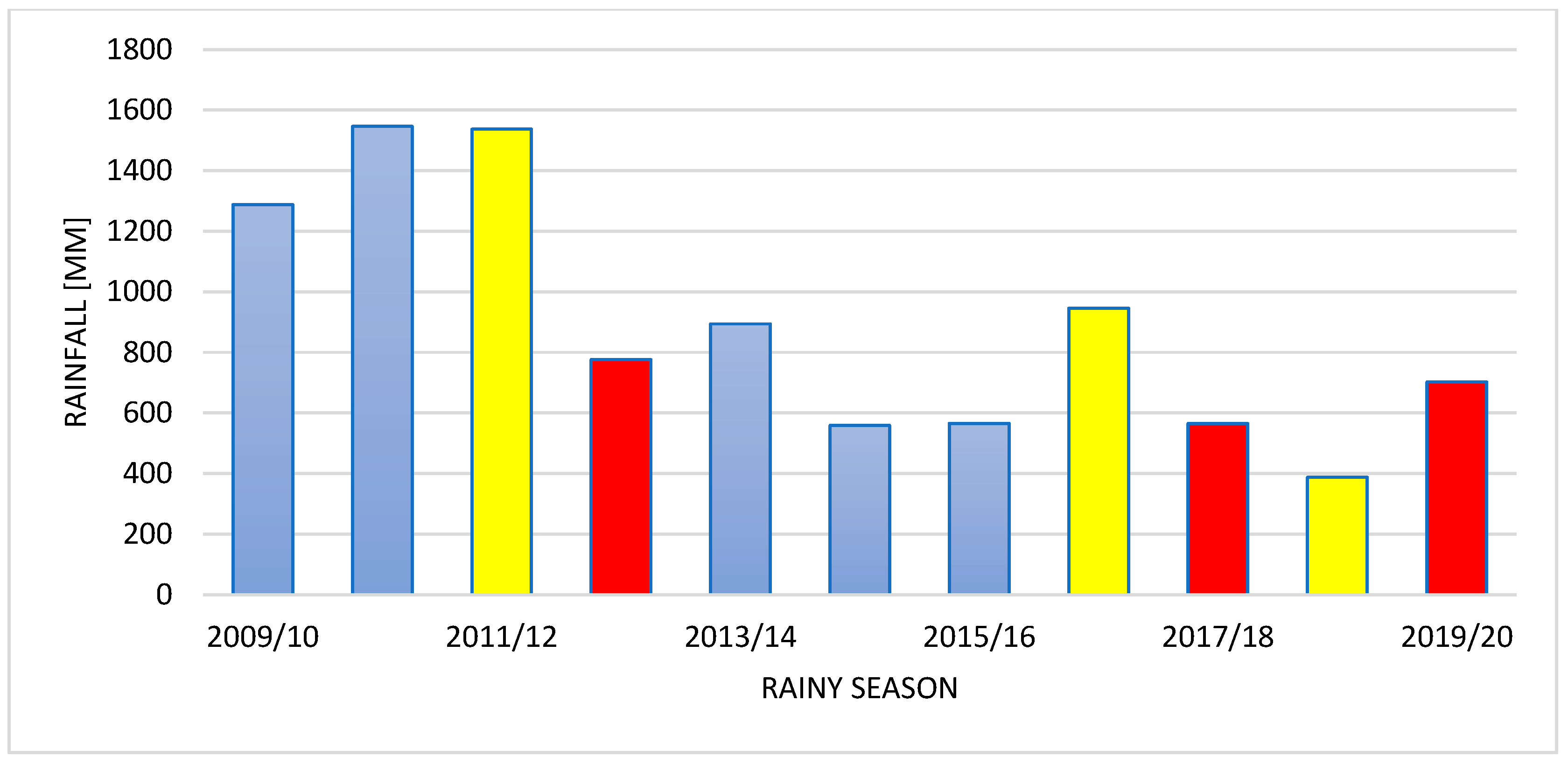Biology 14 00577 g002