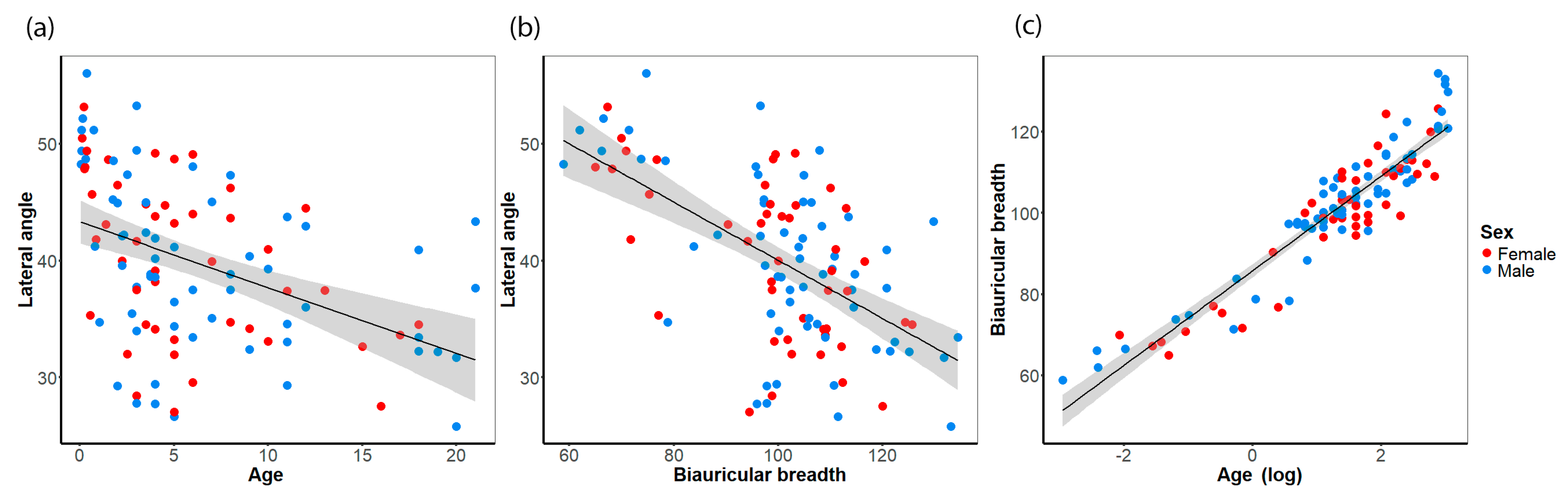 Biology 14 00628 g002