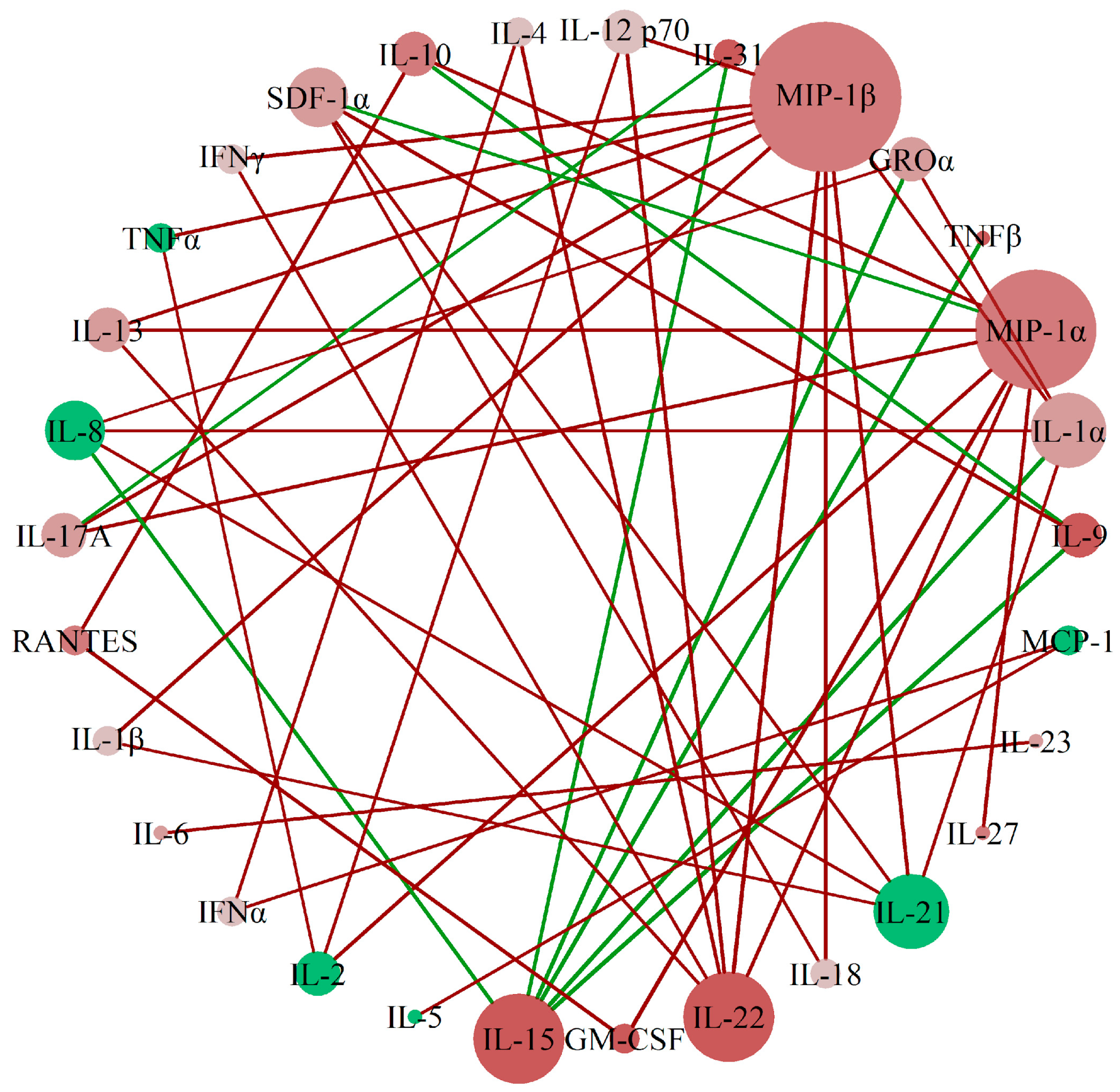 Biology 14 00714 g001