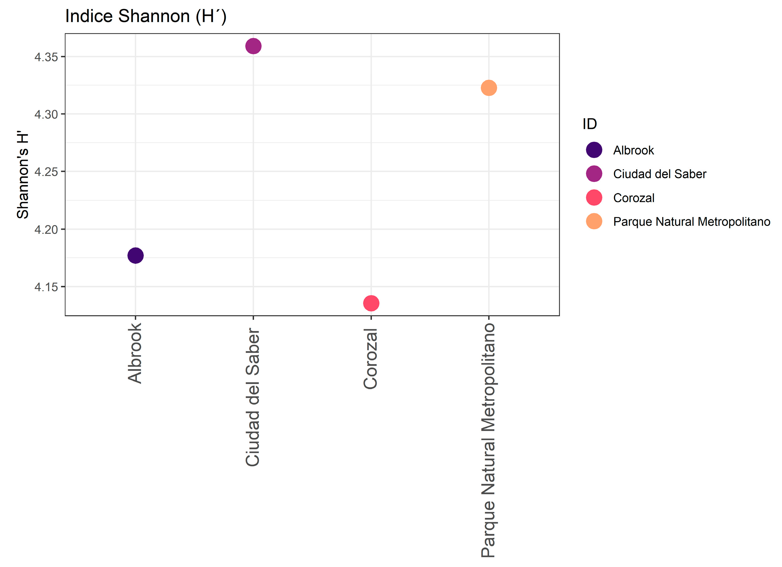 Biology 14 00721 g003