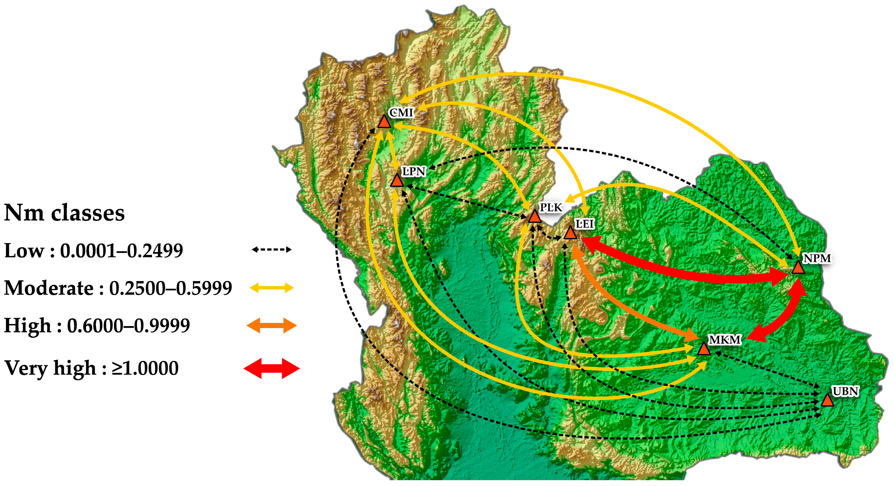Biology 14 00725 g003