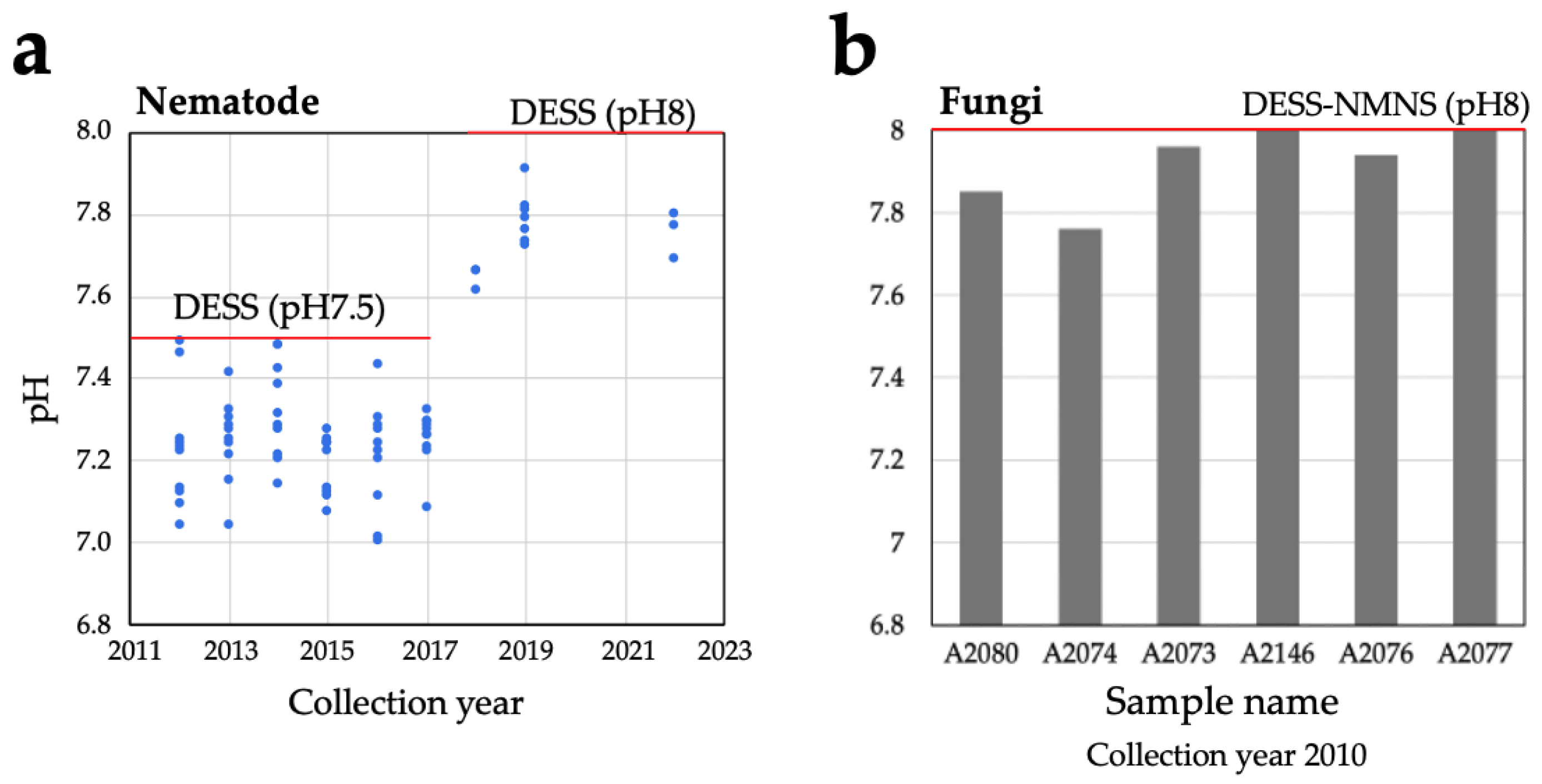 Biology 14 00730 g001 Biology 14 00730 g001