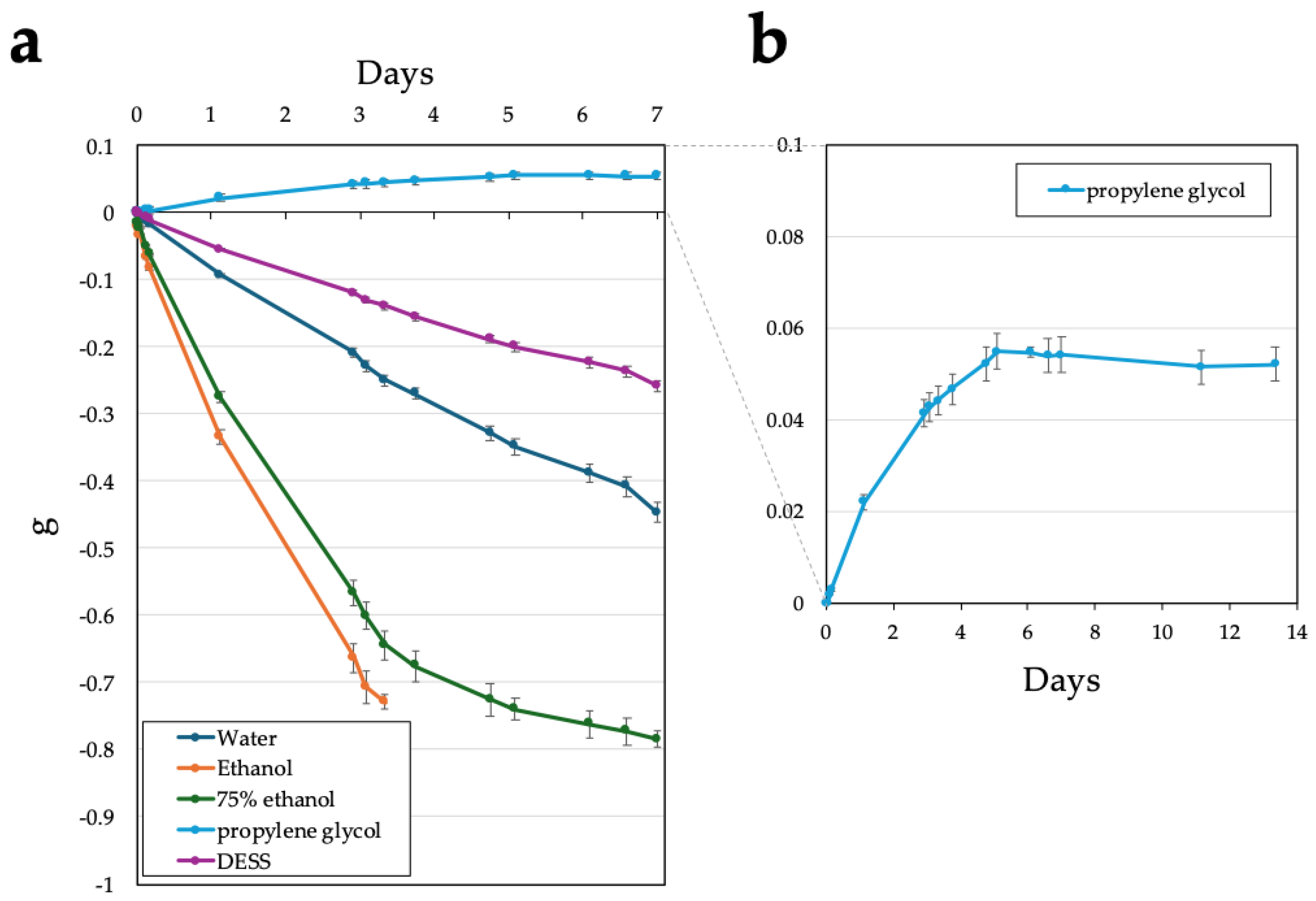 Biology 14 00730 g003 Biology 14 00730 g003