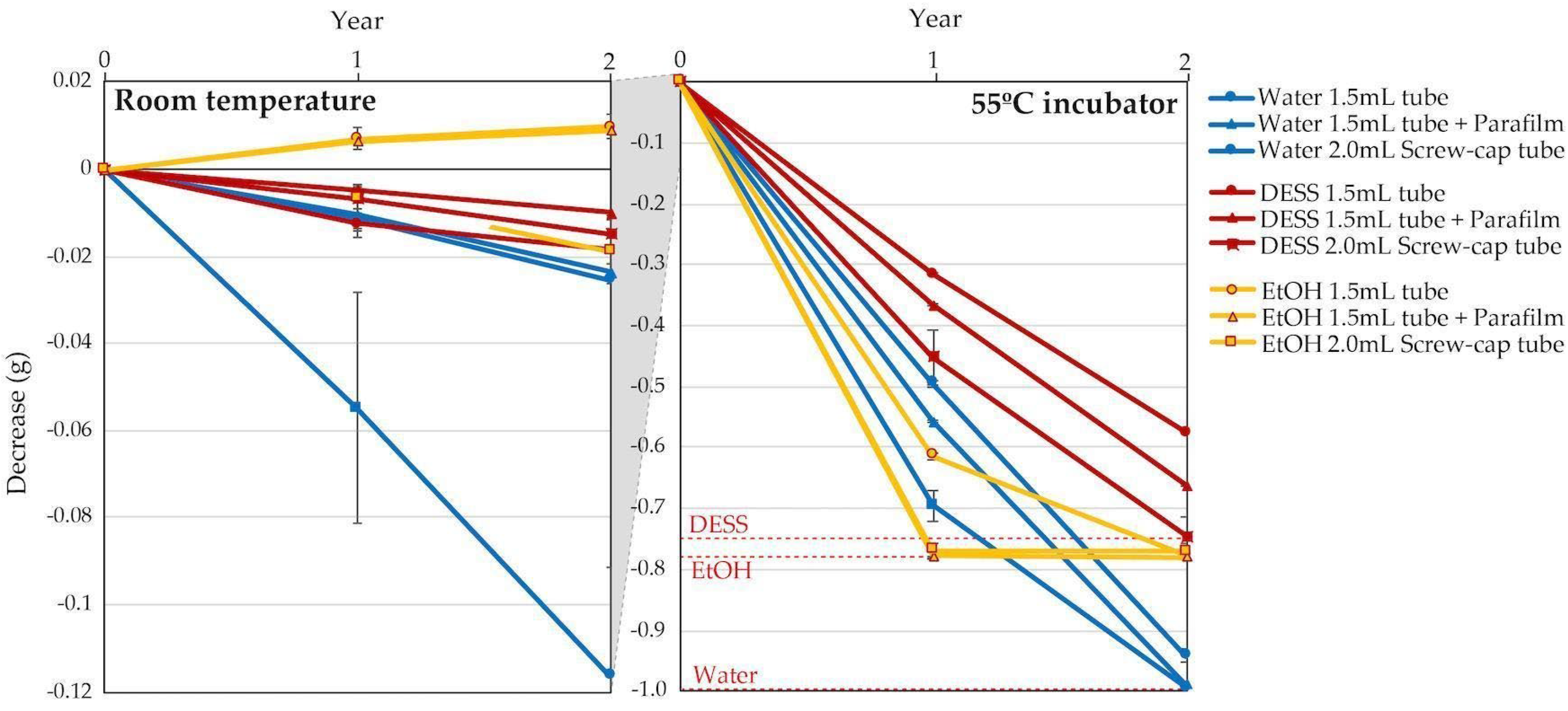 Biology 14 00730 g005 Biology 14 00730 g005