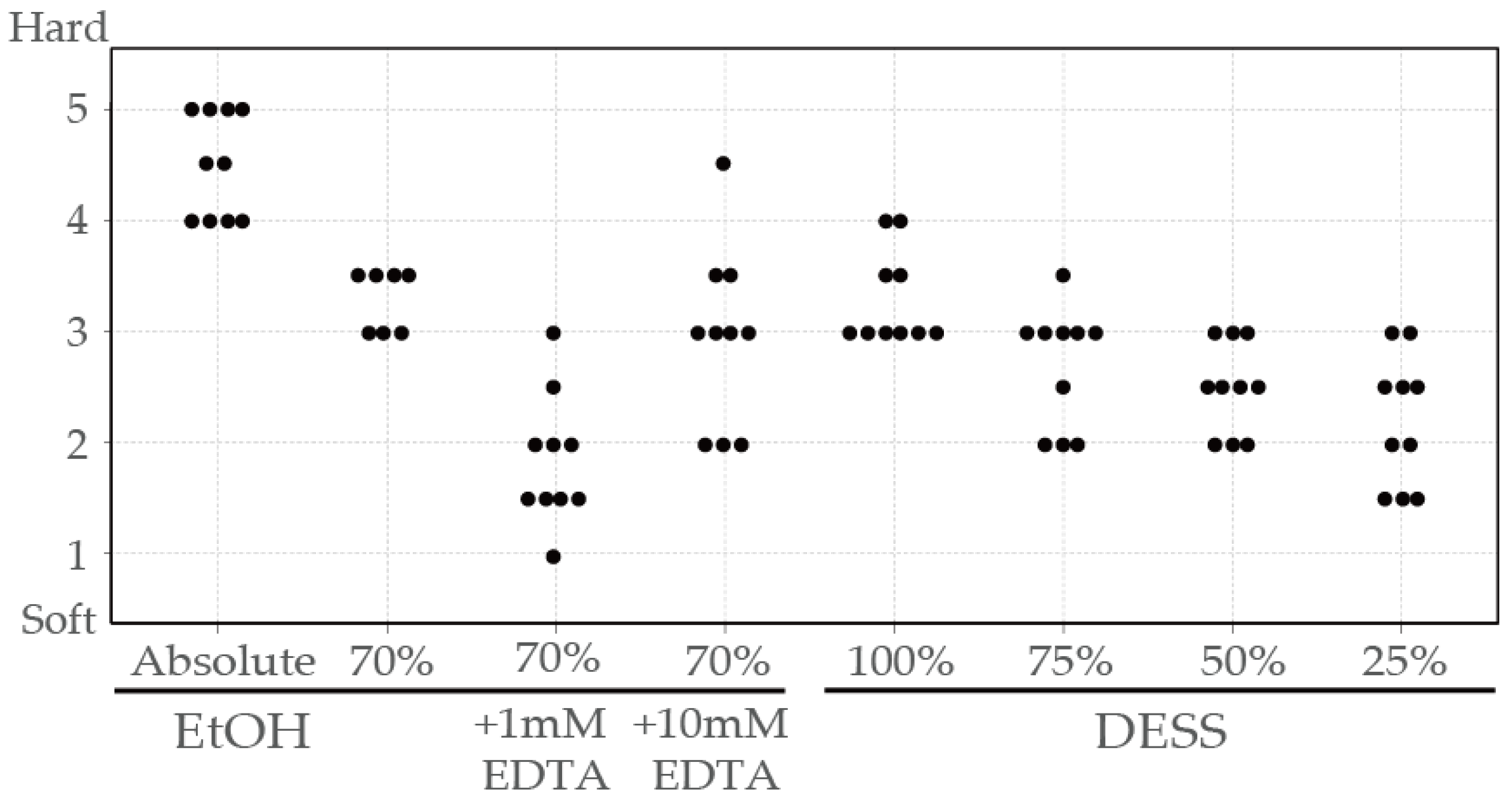 Biology 14 00730 g007 Biology 14 00730 g007