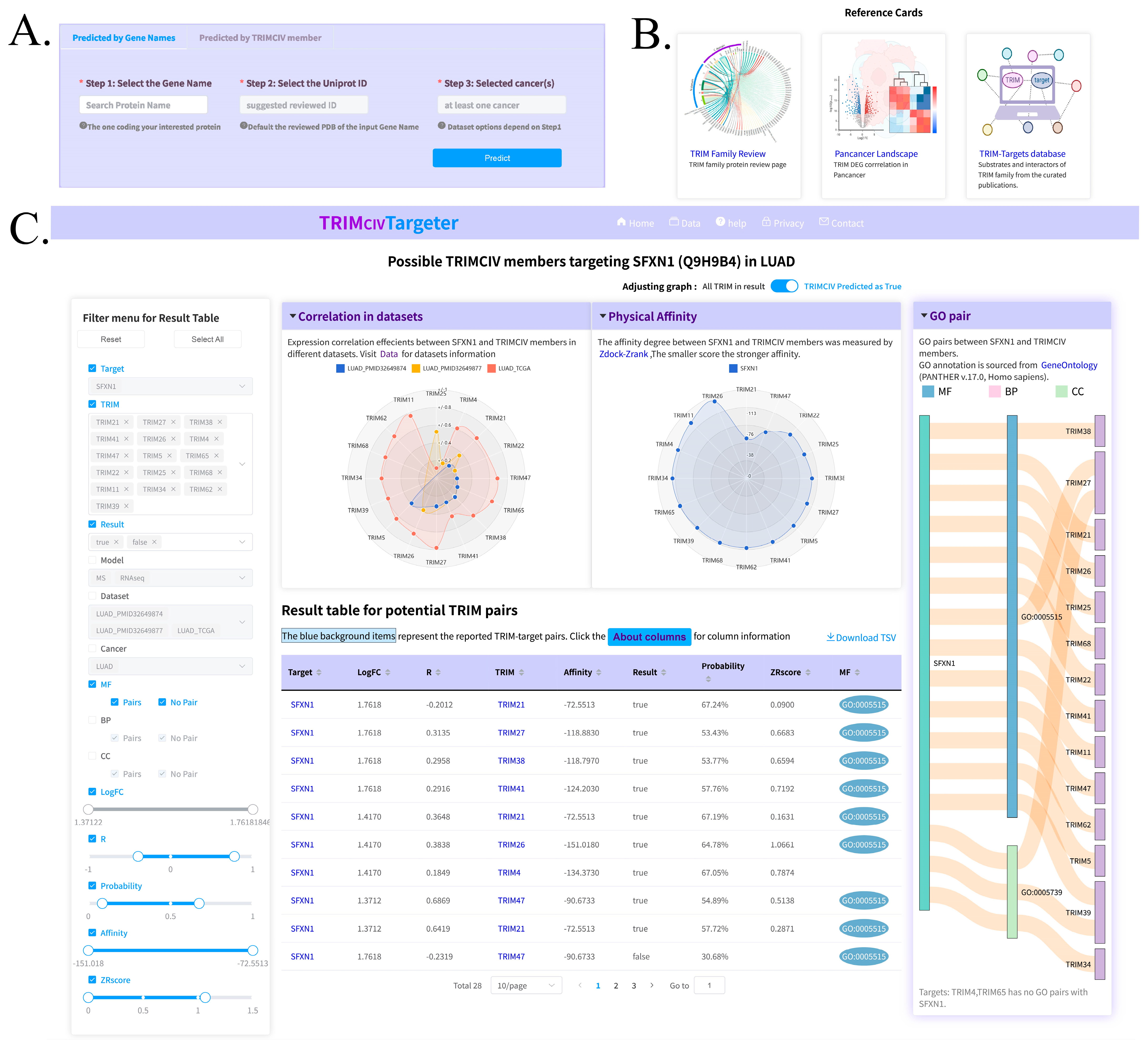 Biology 14 00742 g007