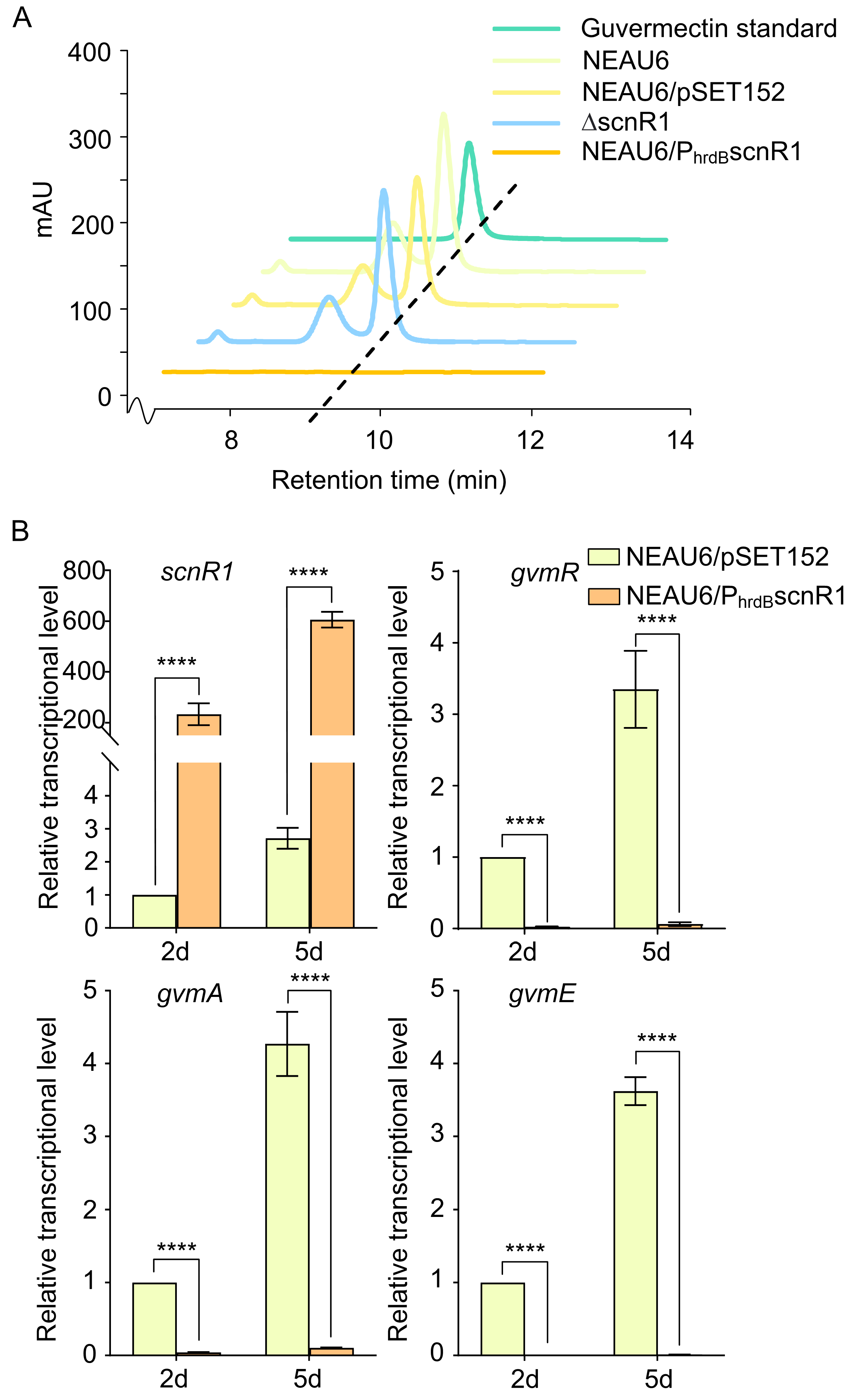 Biology 14 00813 g002