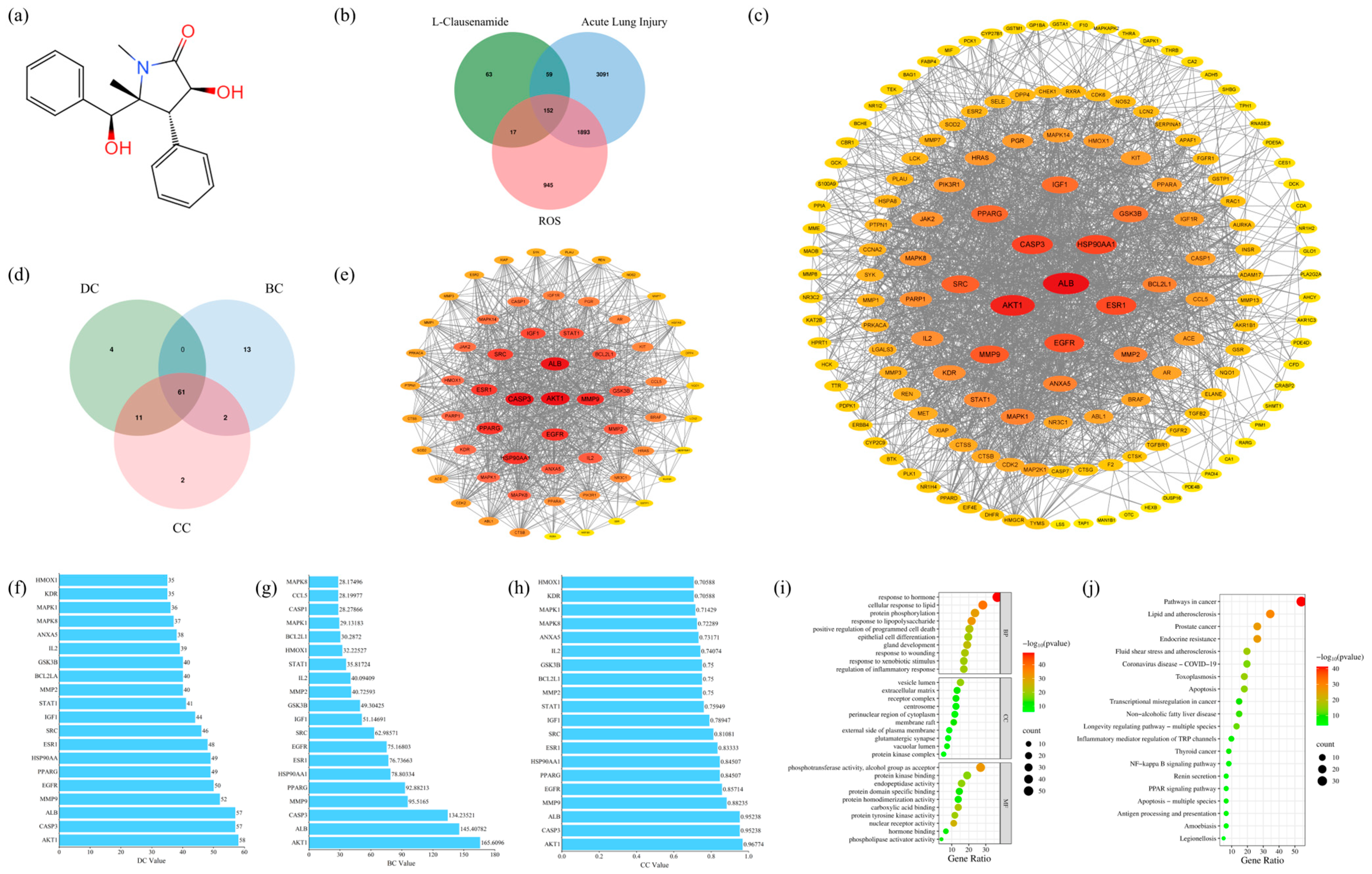 Biology 14 00836 g001