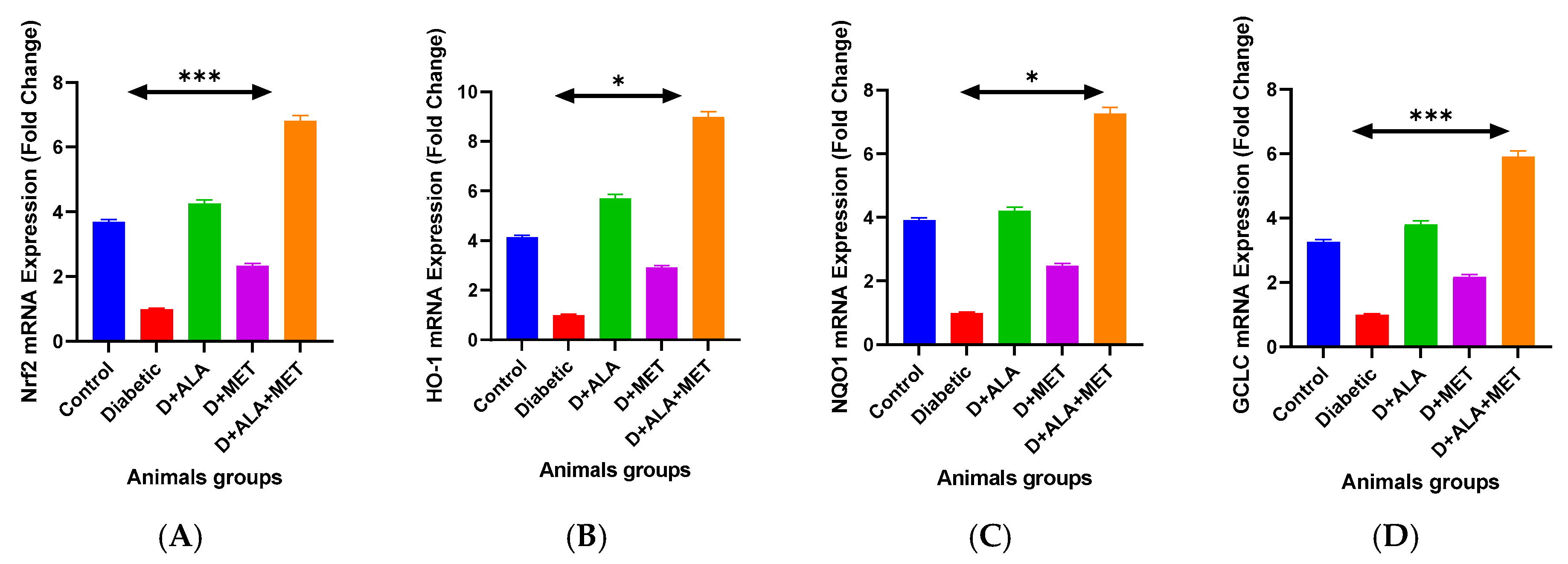 Biology 14 00885 g002