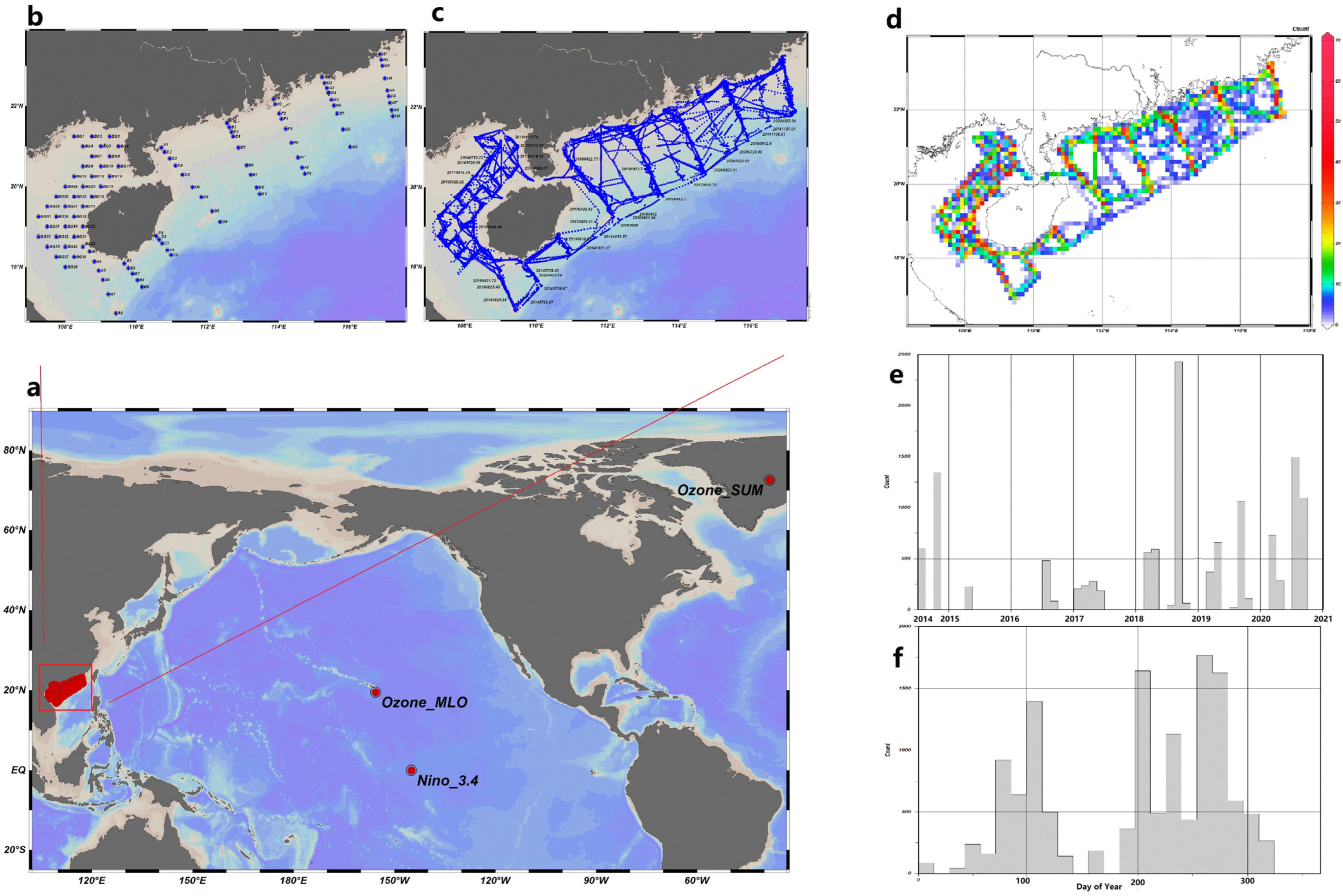 Biology 14 00895 g001 Biology 14 00895 g001