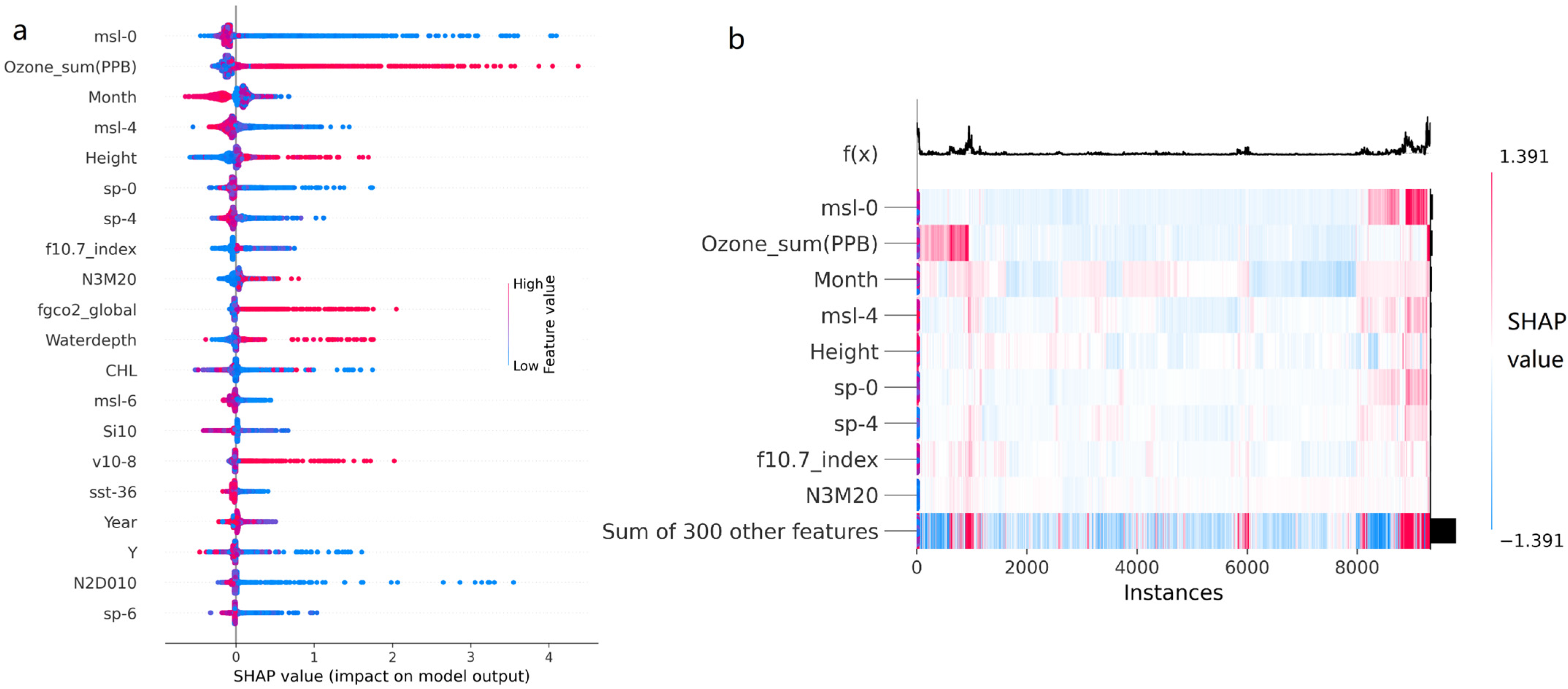 Biology 14 00895 g002 Biology 14 00895 g002