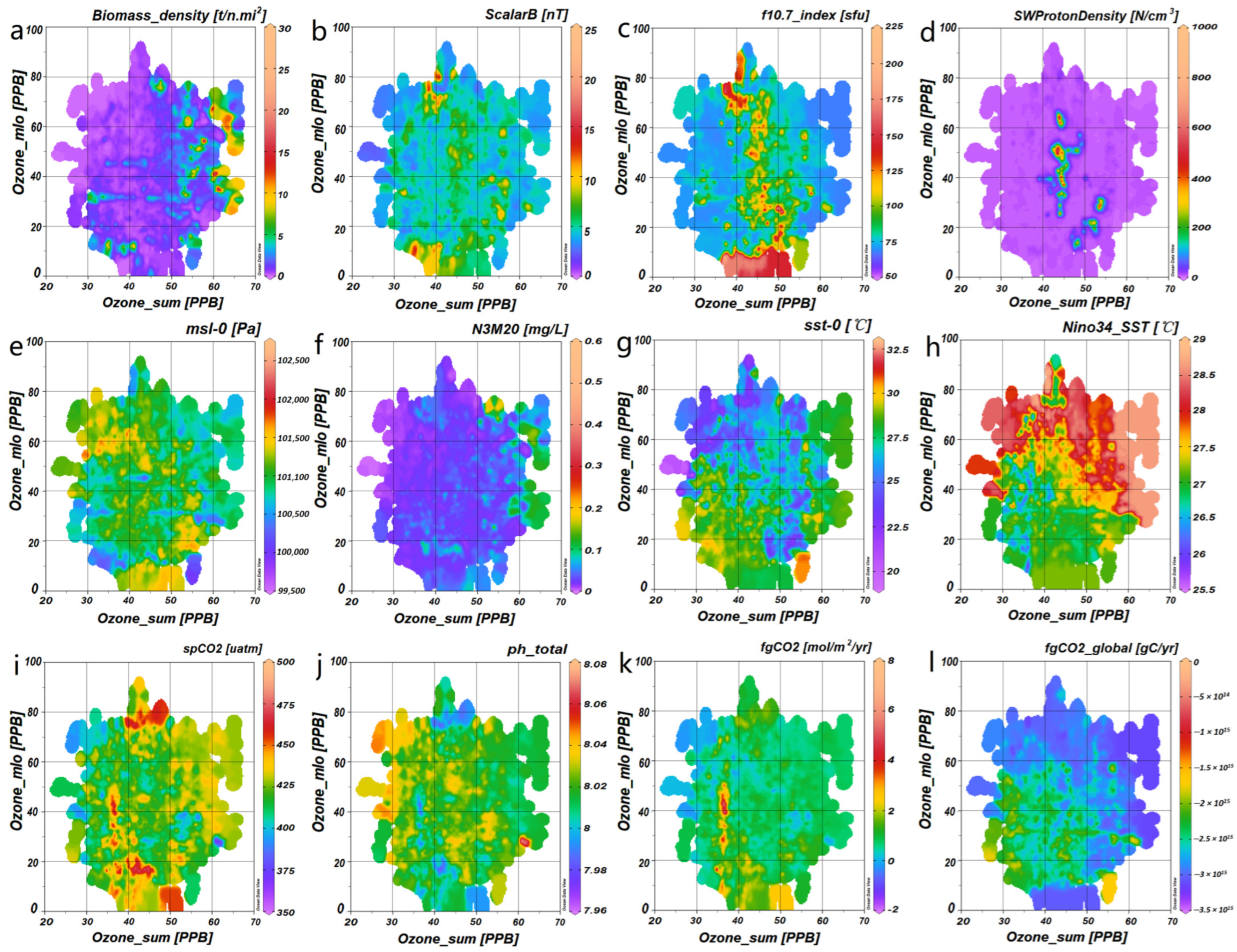 Biology 14 00895 g005 Biology 14 00895 g005