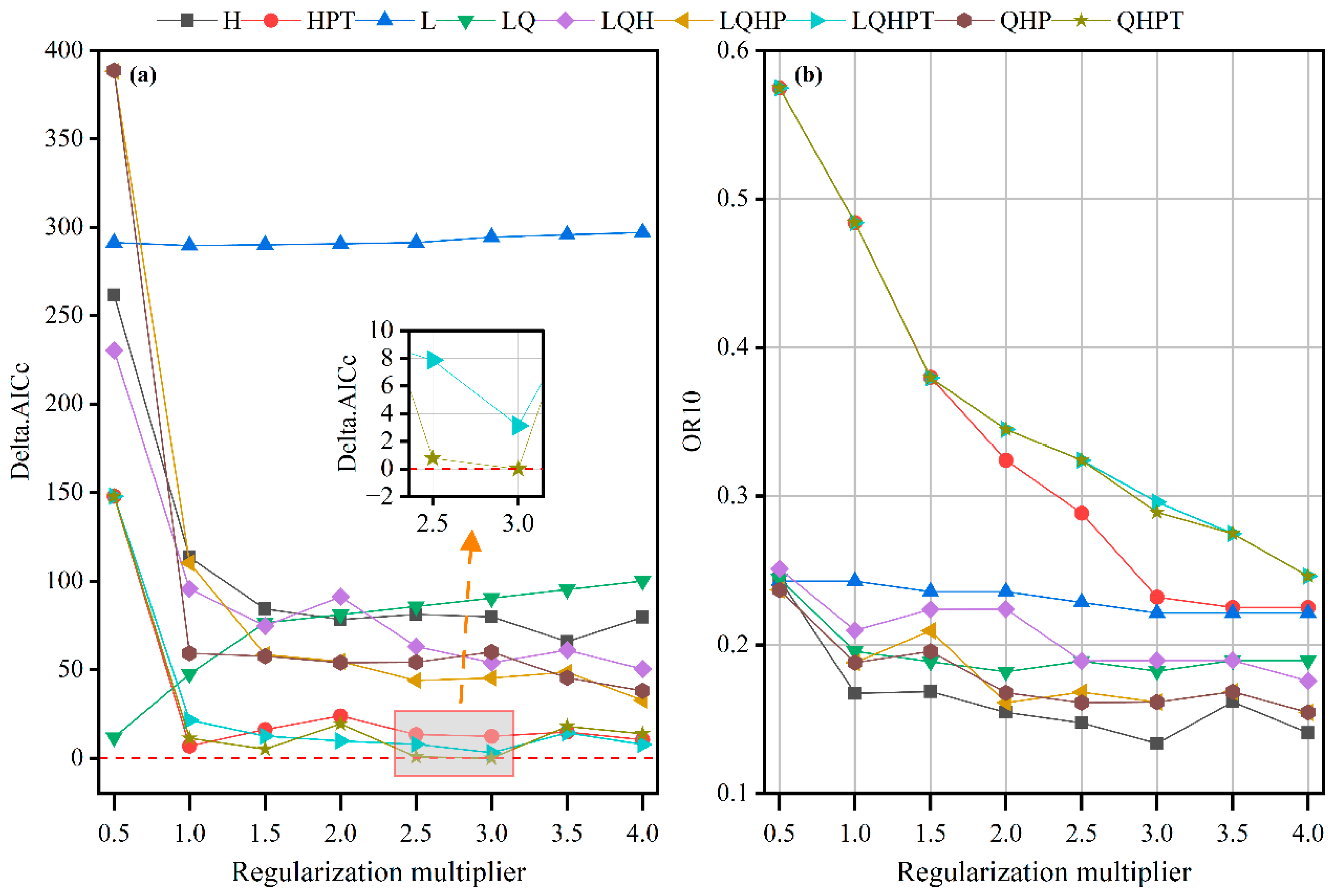 Biology 14 00899 g004