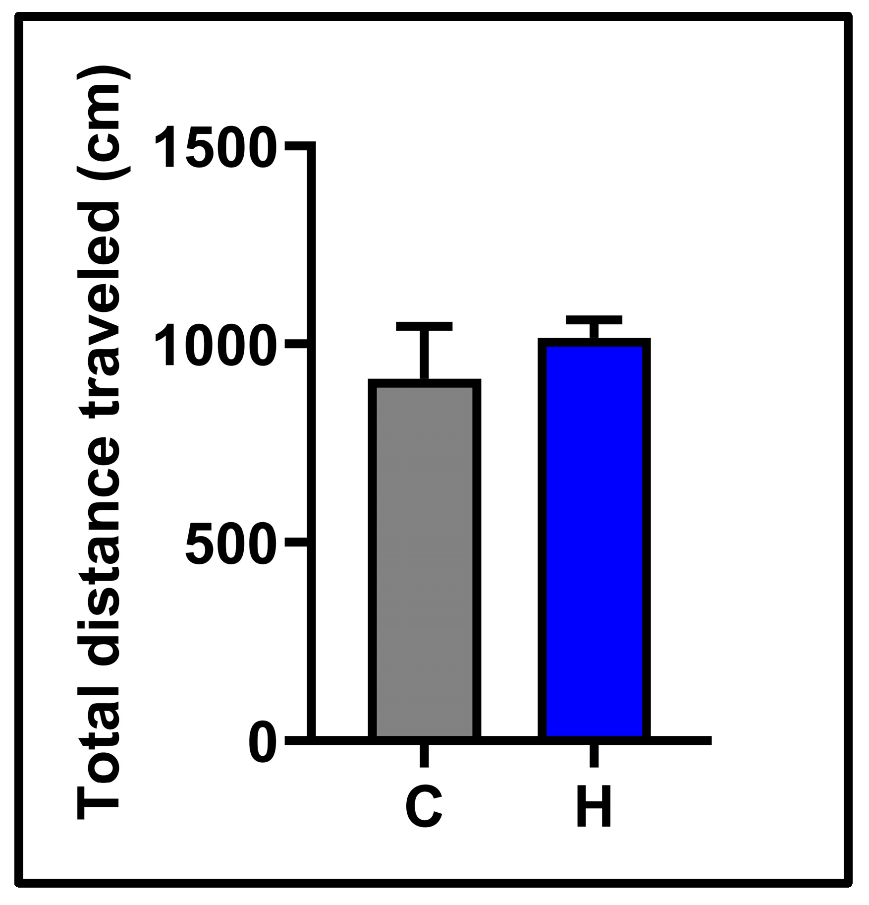 Biology 14 00931 g002