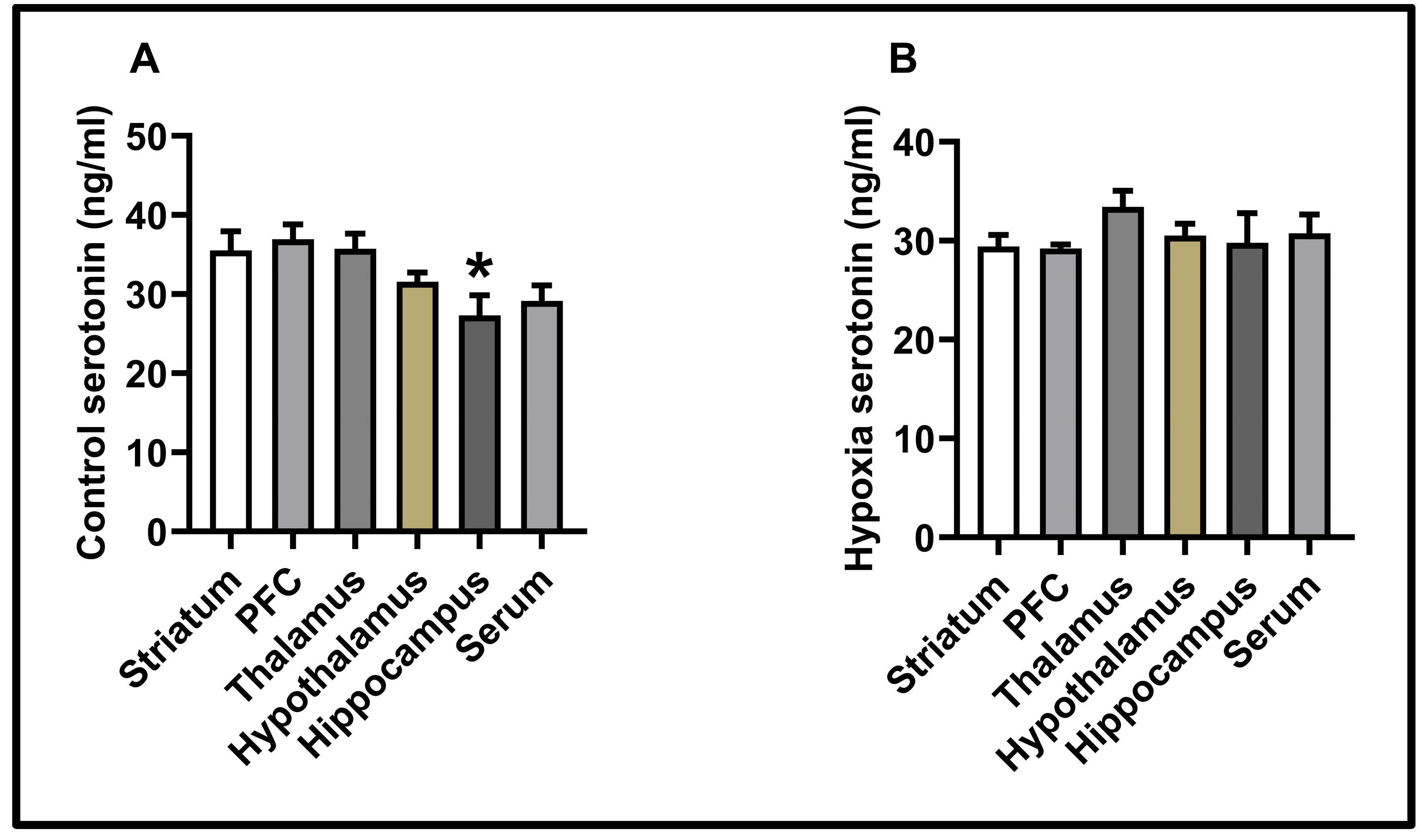 Biology 14 00931 g005