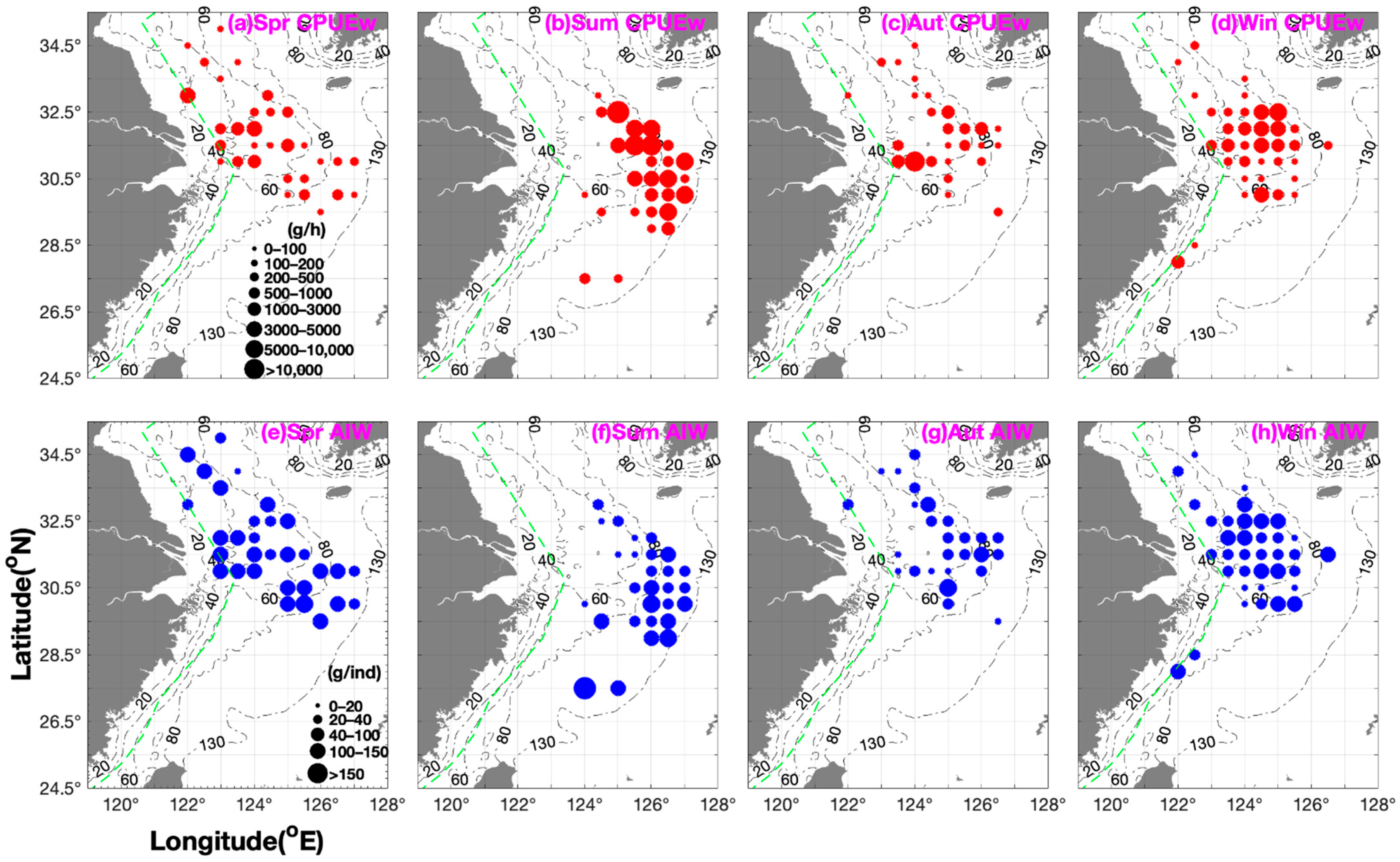 Biology 14 00947 g002