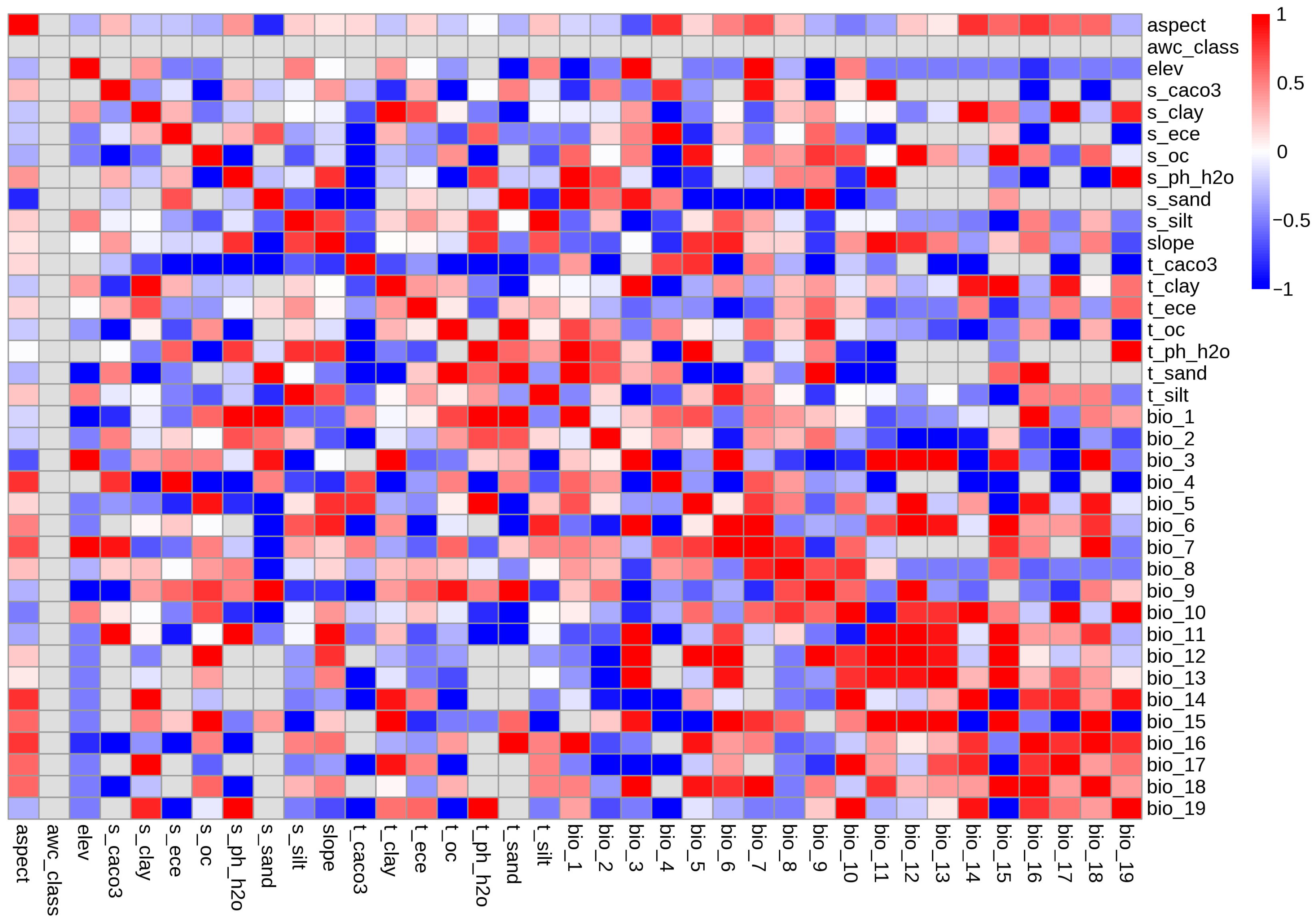 Biology 14 00972 g008 Biology 14 00972 g008