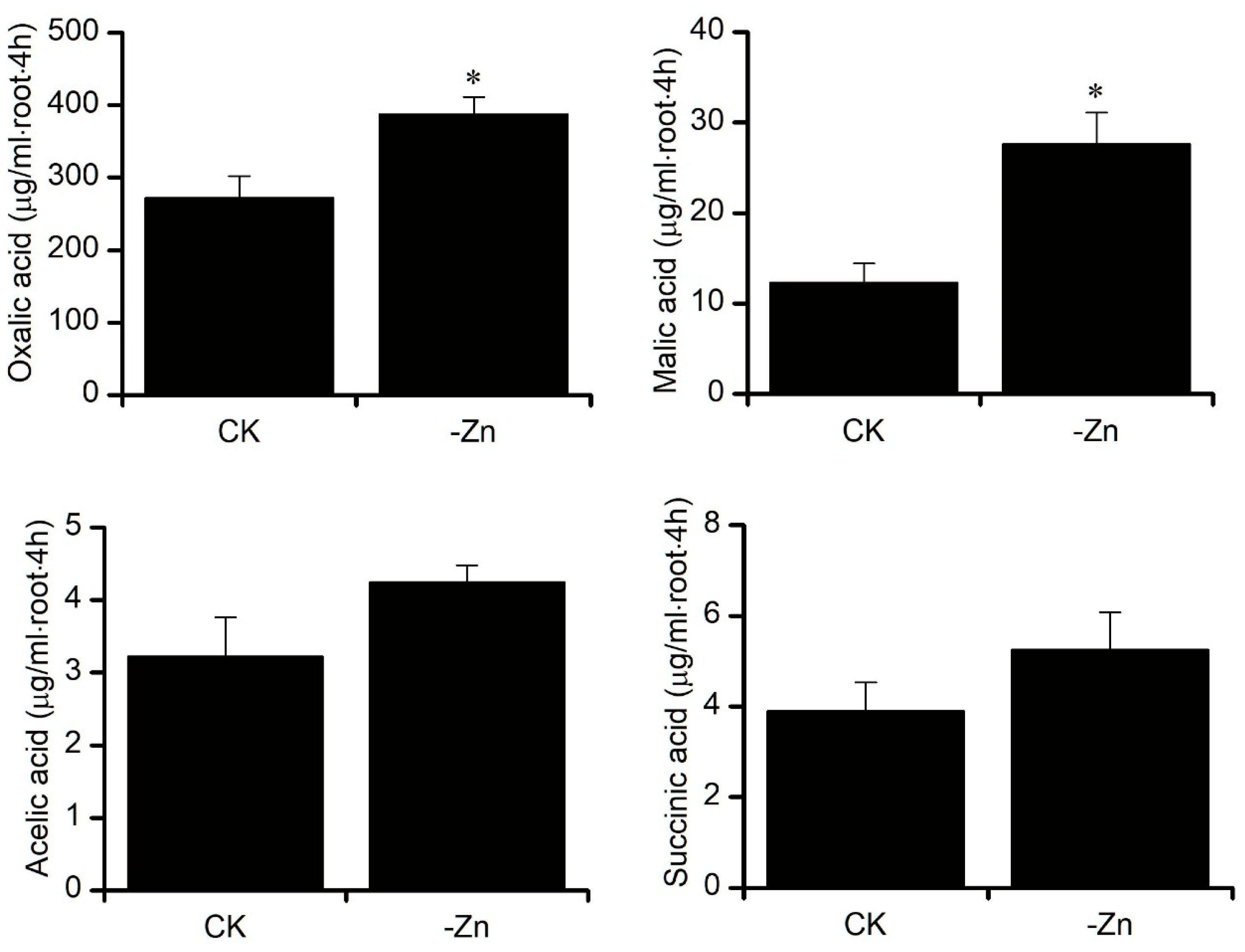 Biology 14 00985 g003