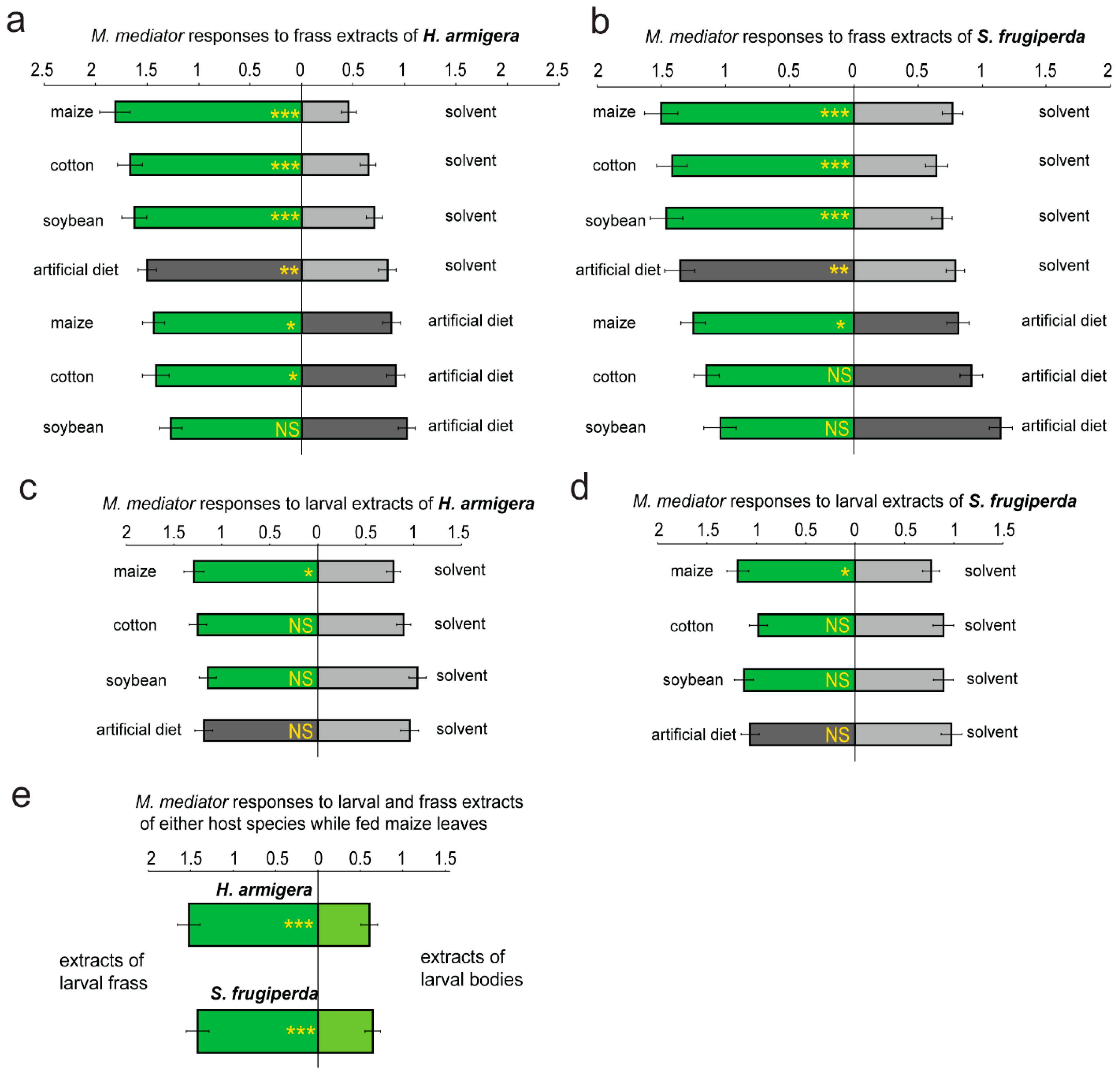 Biology 14 01007 g001
