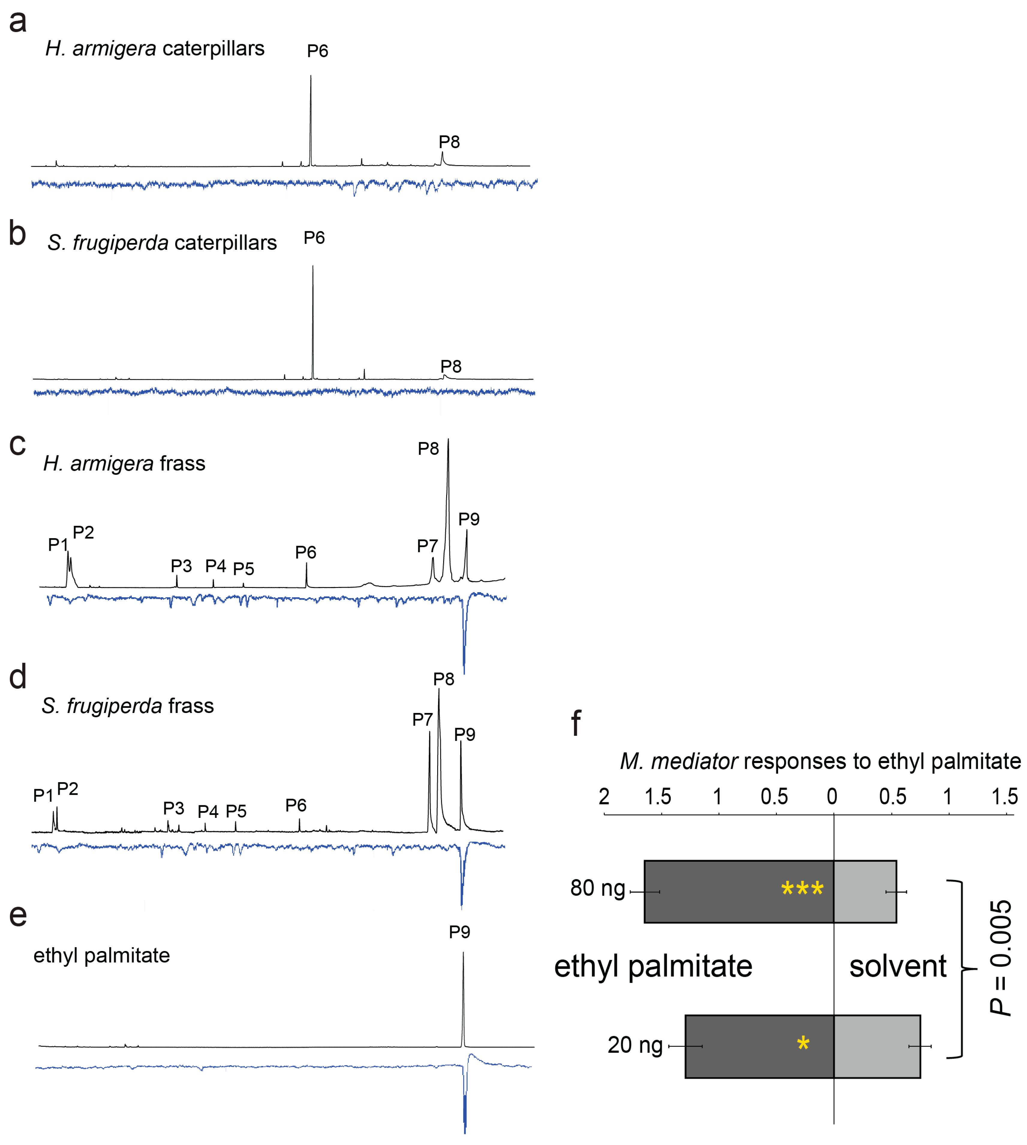 Biology 14 01007 g003