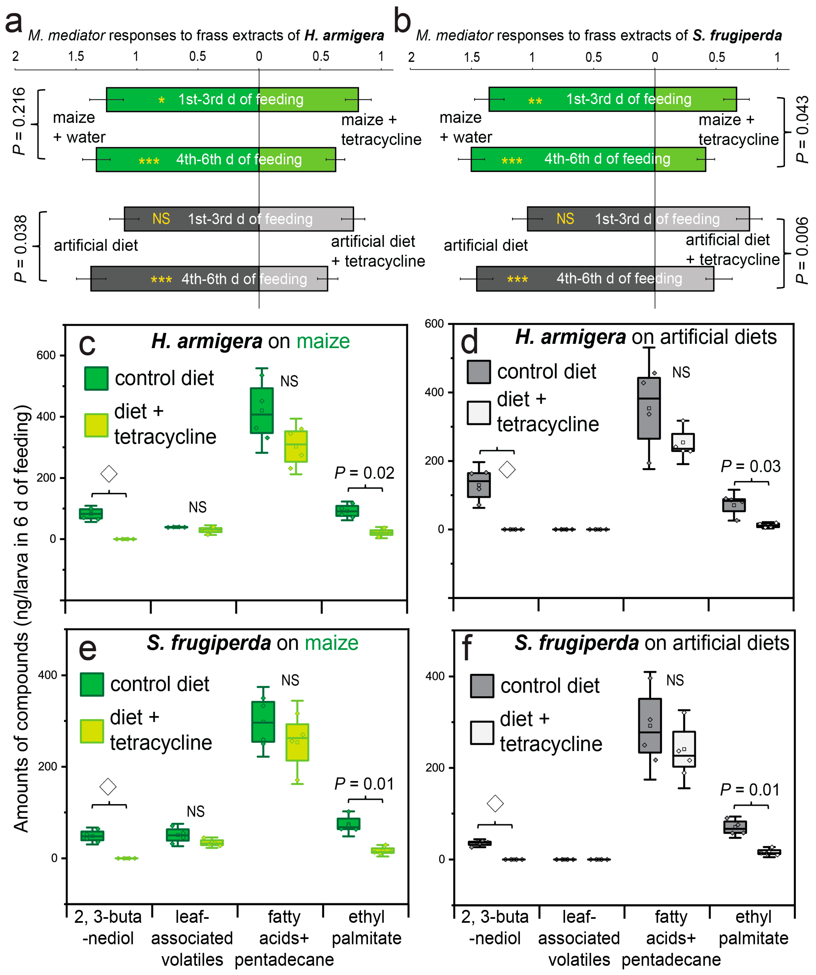 Biology 14 01007 g004