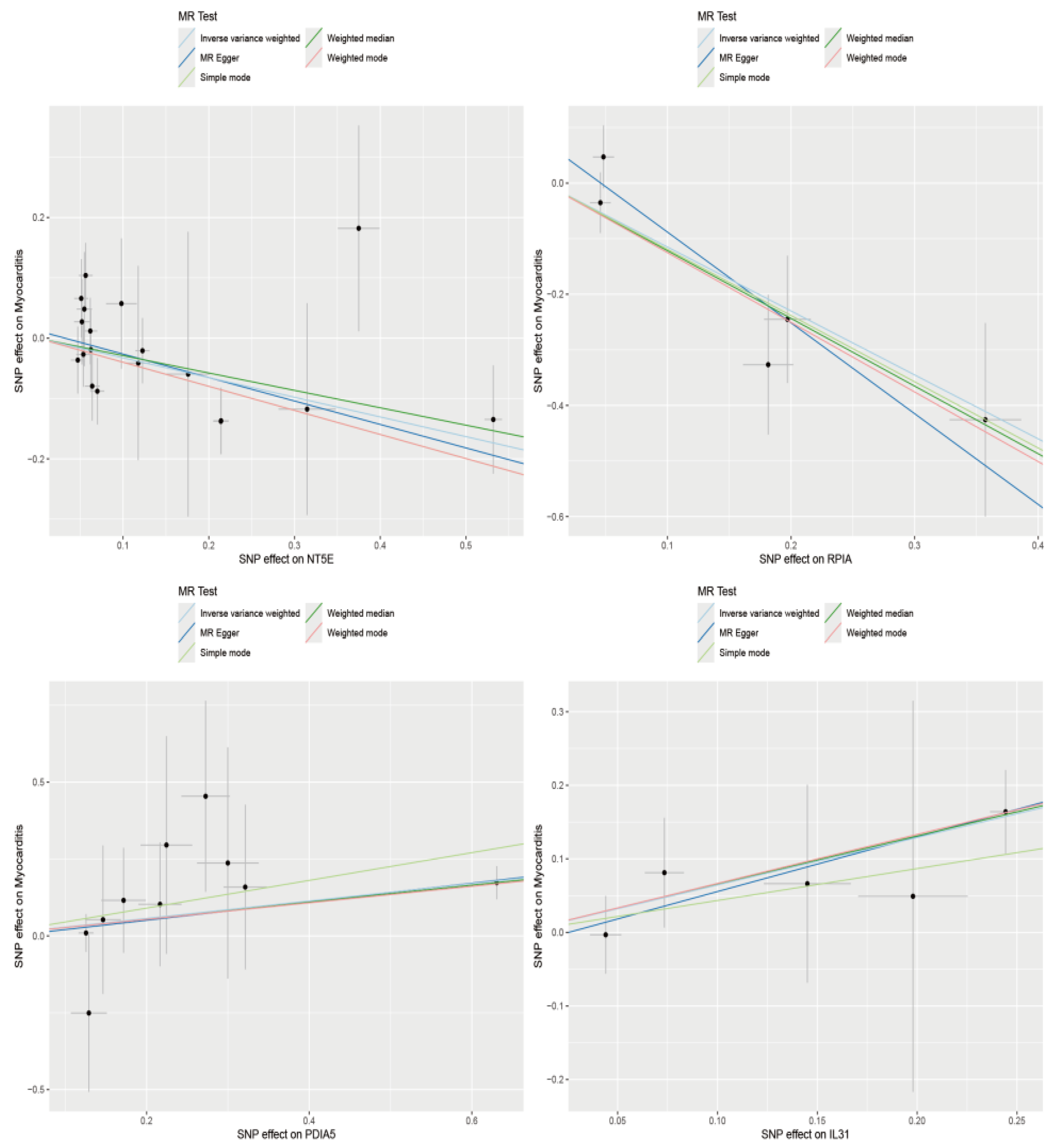 Biology 14 01017 g005 Biology 14 01017 g005