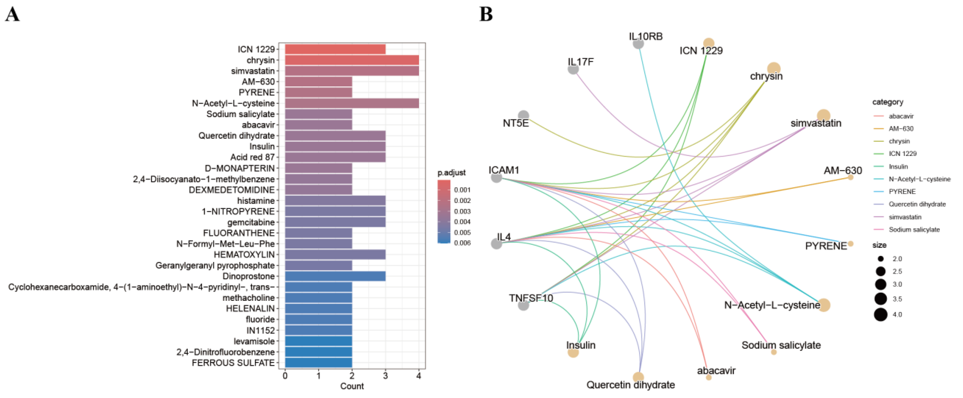 Biology 14 01017 g010 Biology 14 01017 g010