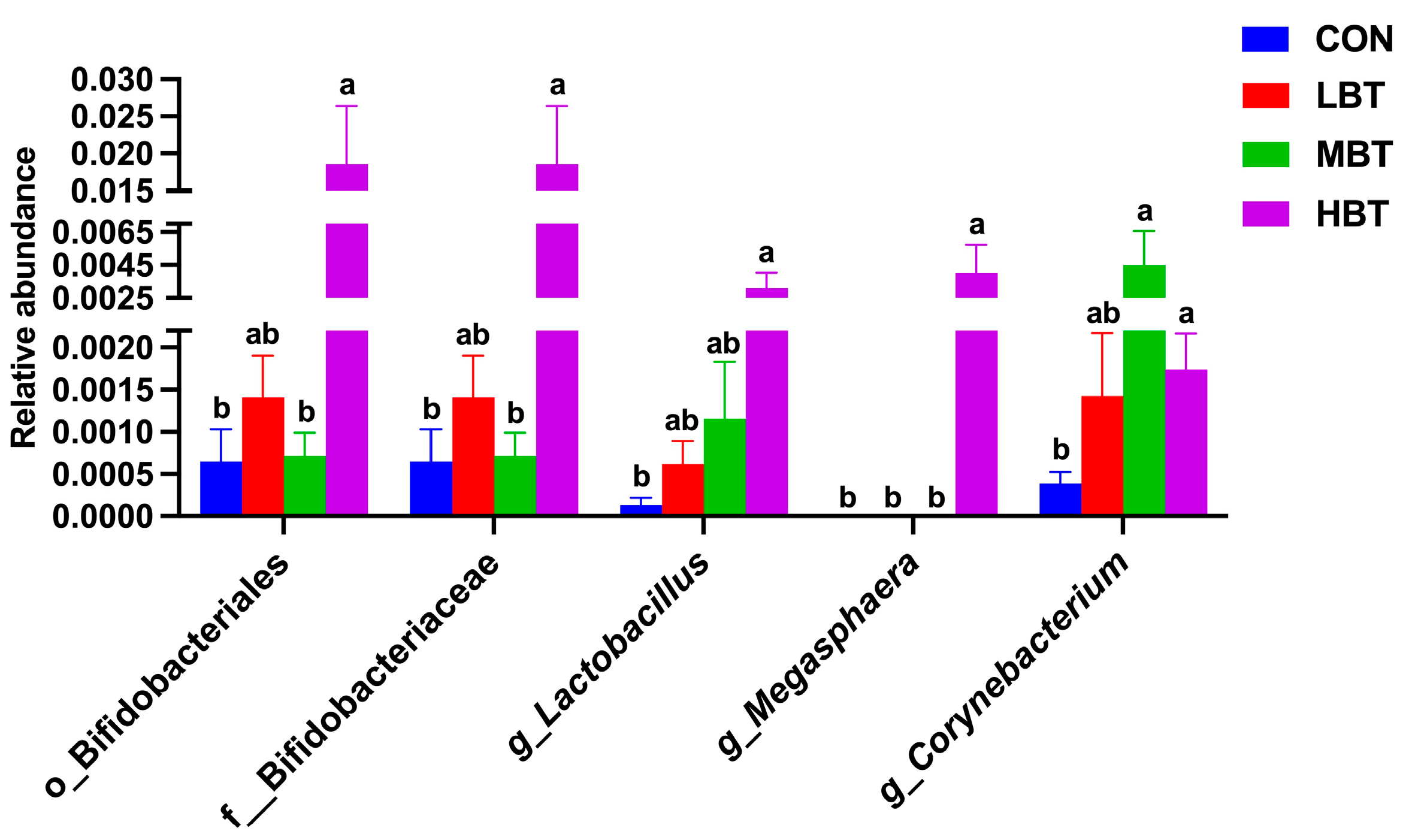 Biology 14 01064 g012 Biology 14 01064 g012