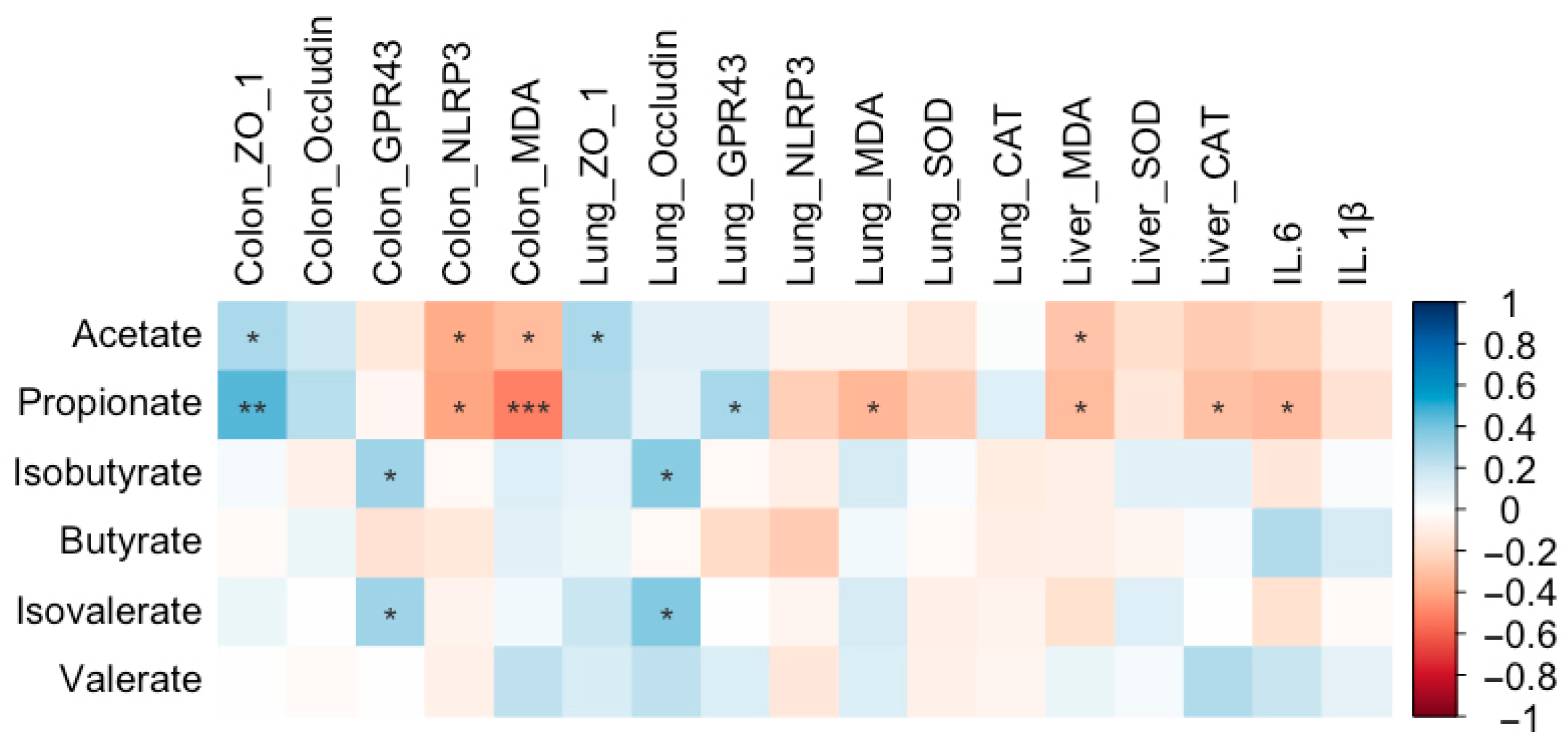 Biology 14 01064 g019 Biology 14 01064 g019