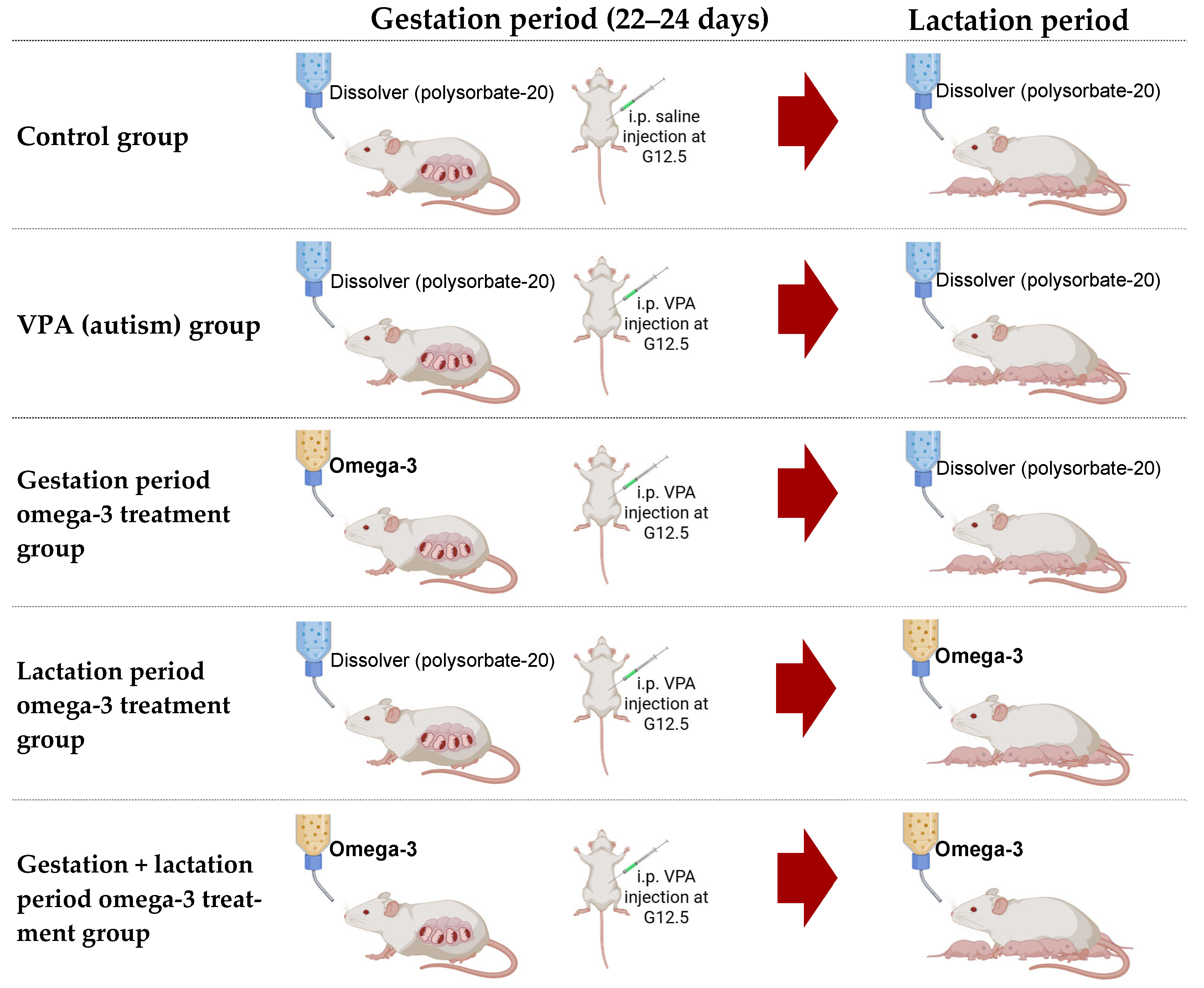 Biology 14 01065 g001 Biology 14 01065 g001