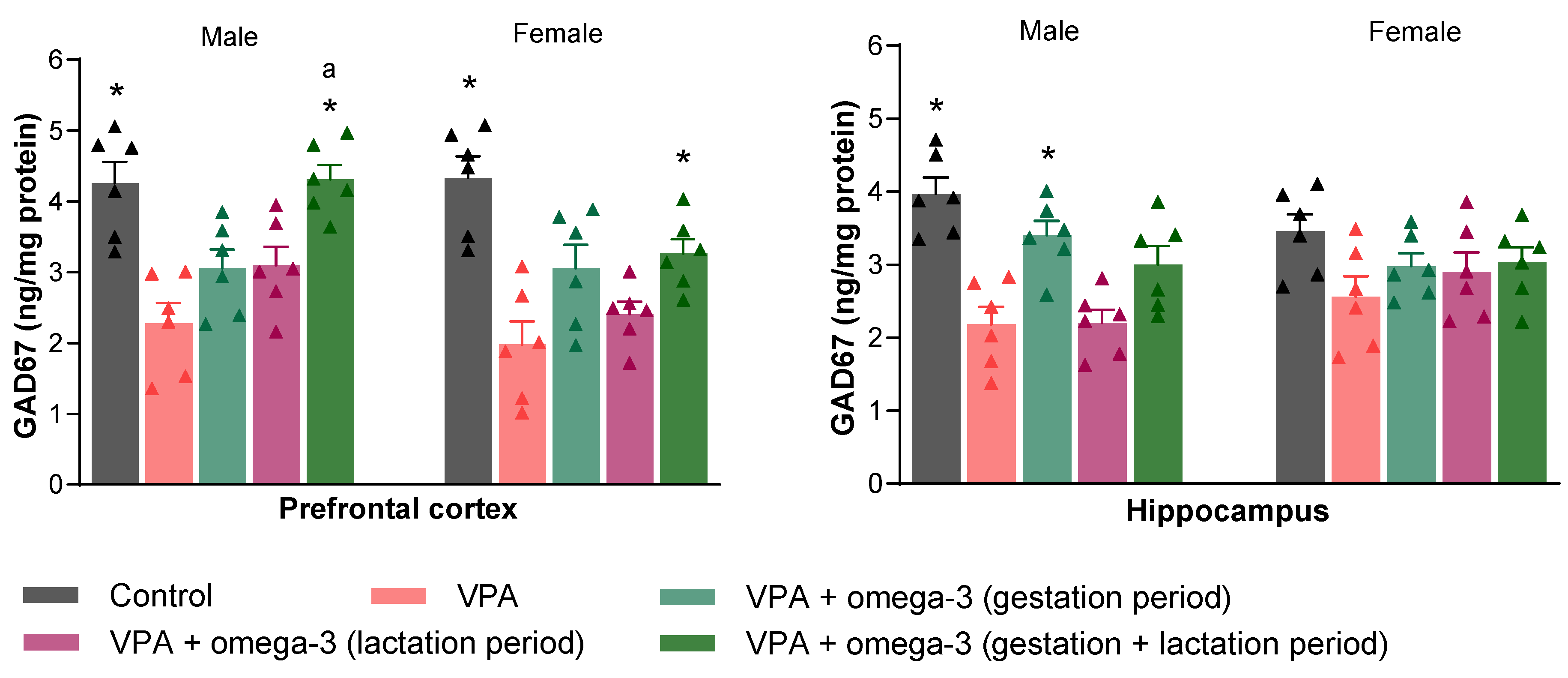 Biology 14 01065 g012 Biology 14 01065 g012