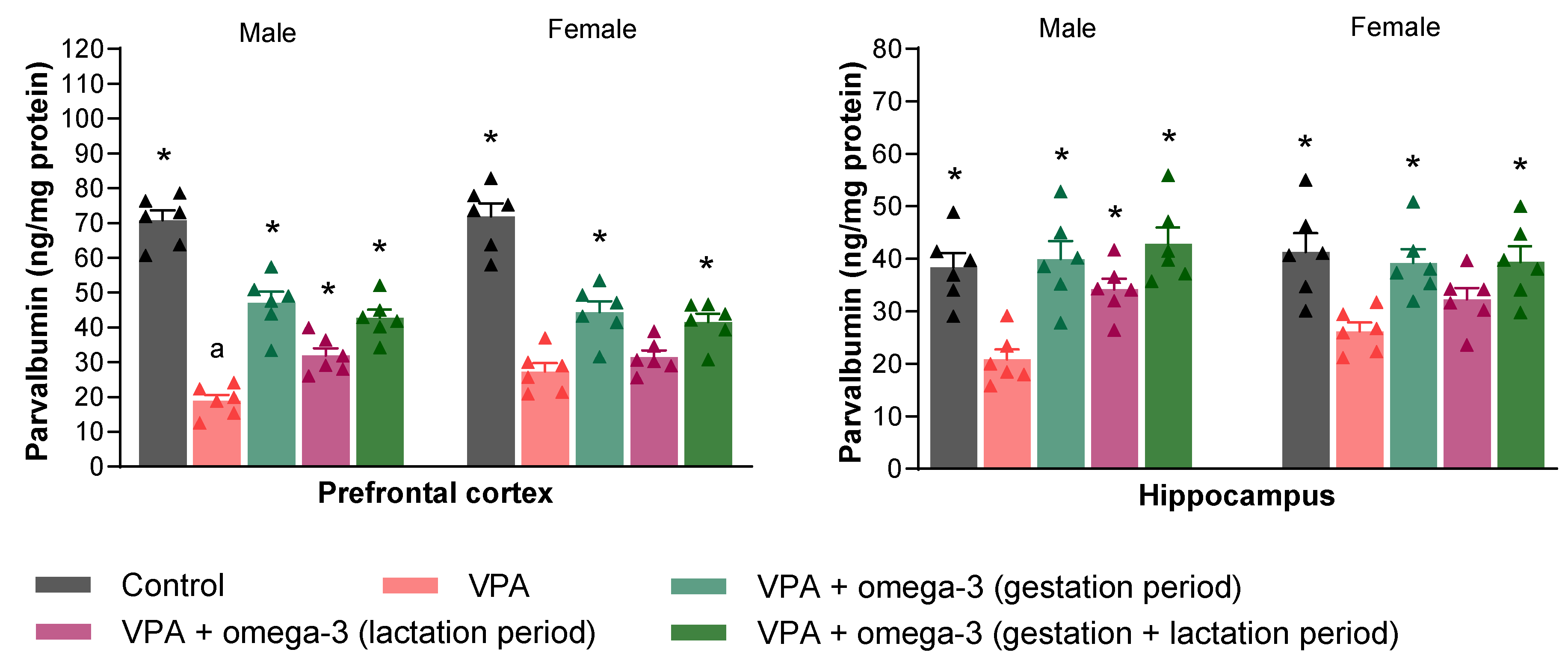 Biology 14 01065 g013 Biology 14 01065 g013