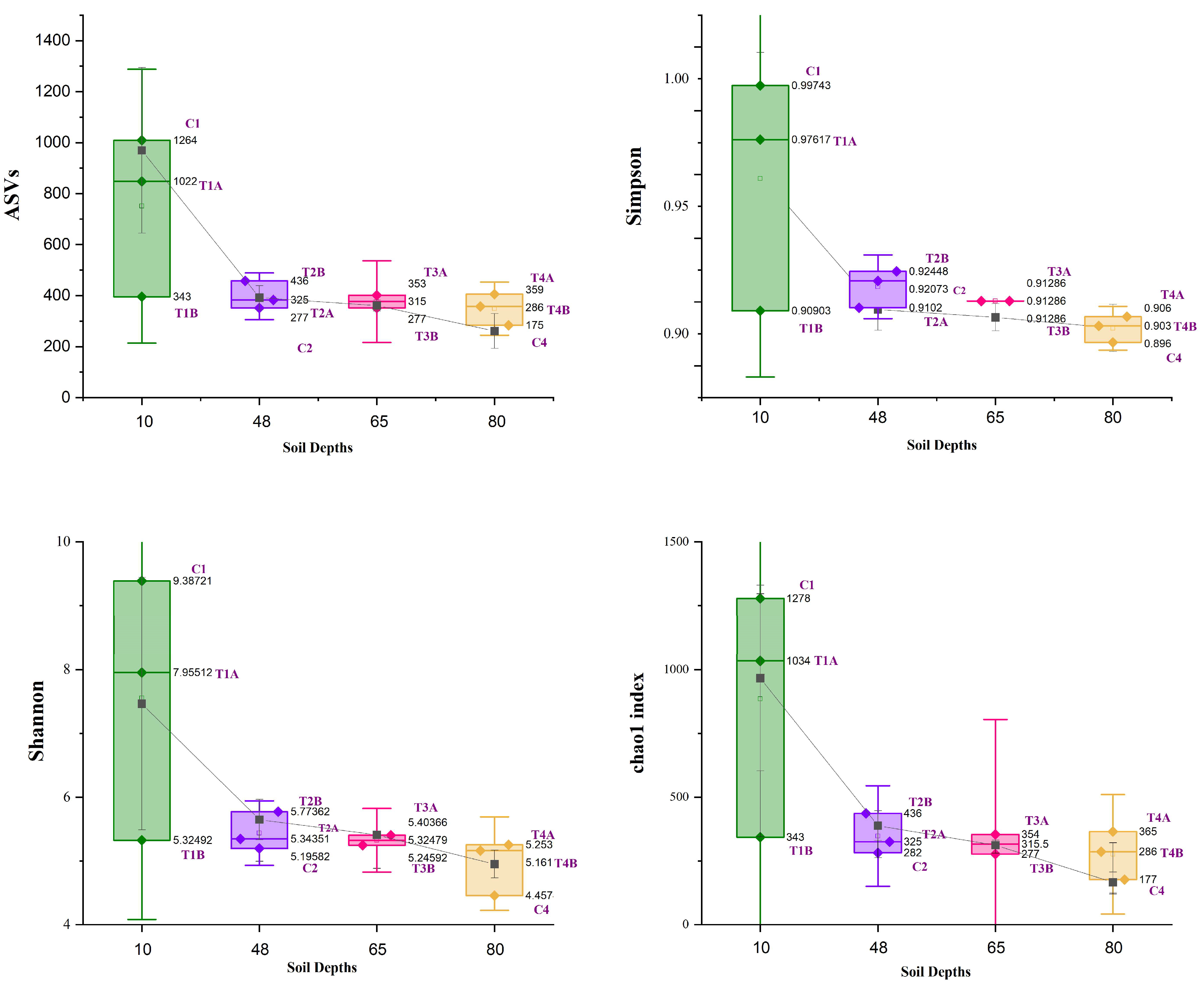 Biology 14 01074 g001