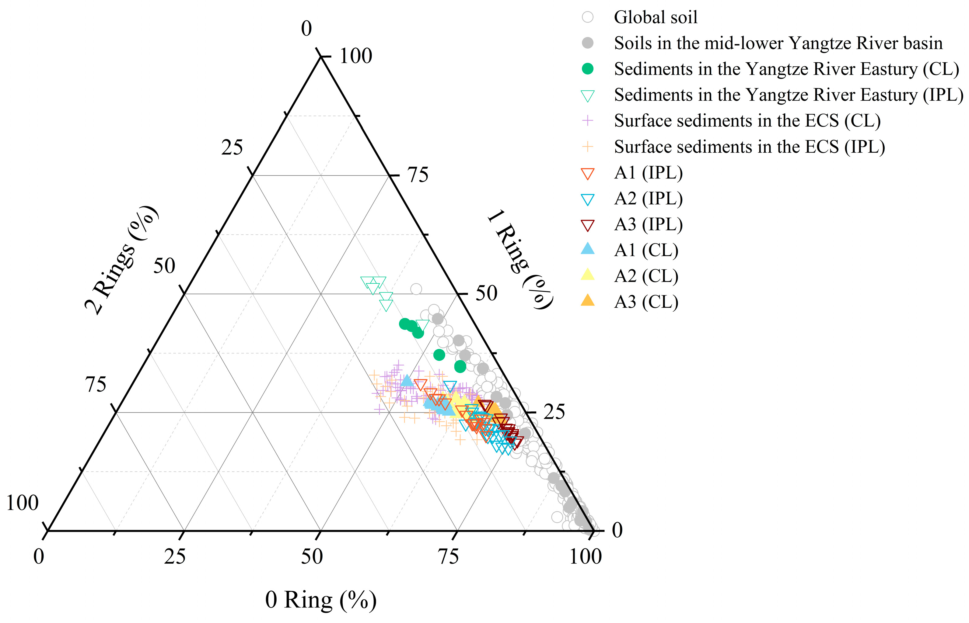 Biology 14 01077 g005 Biology 14 01077 g005
