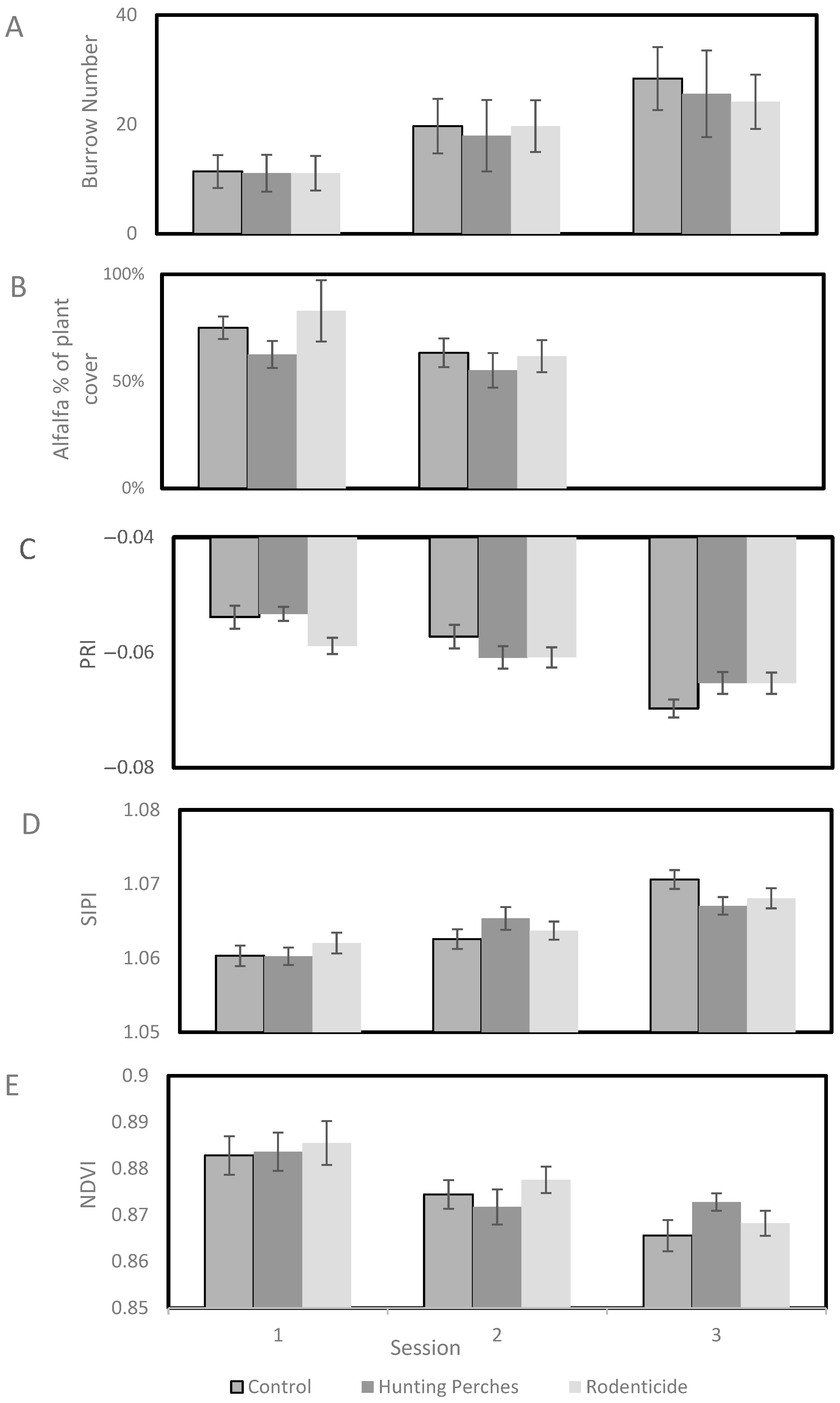 Biology 14 01108 g005 Biology 14 01108 g005