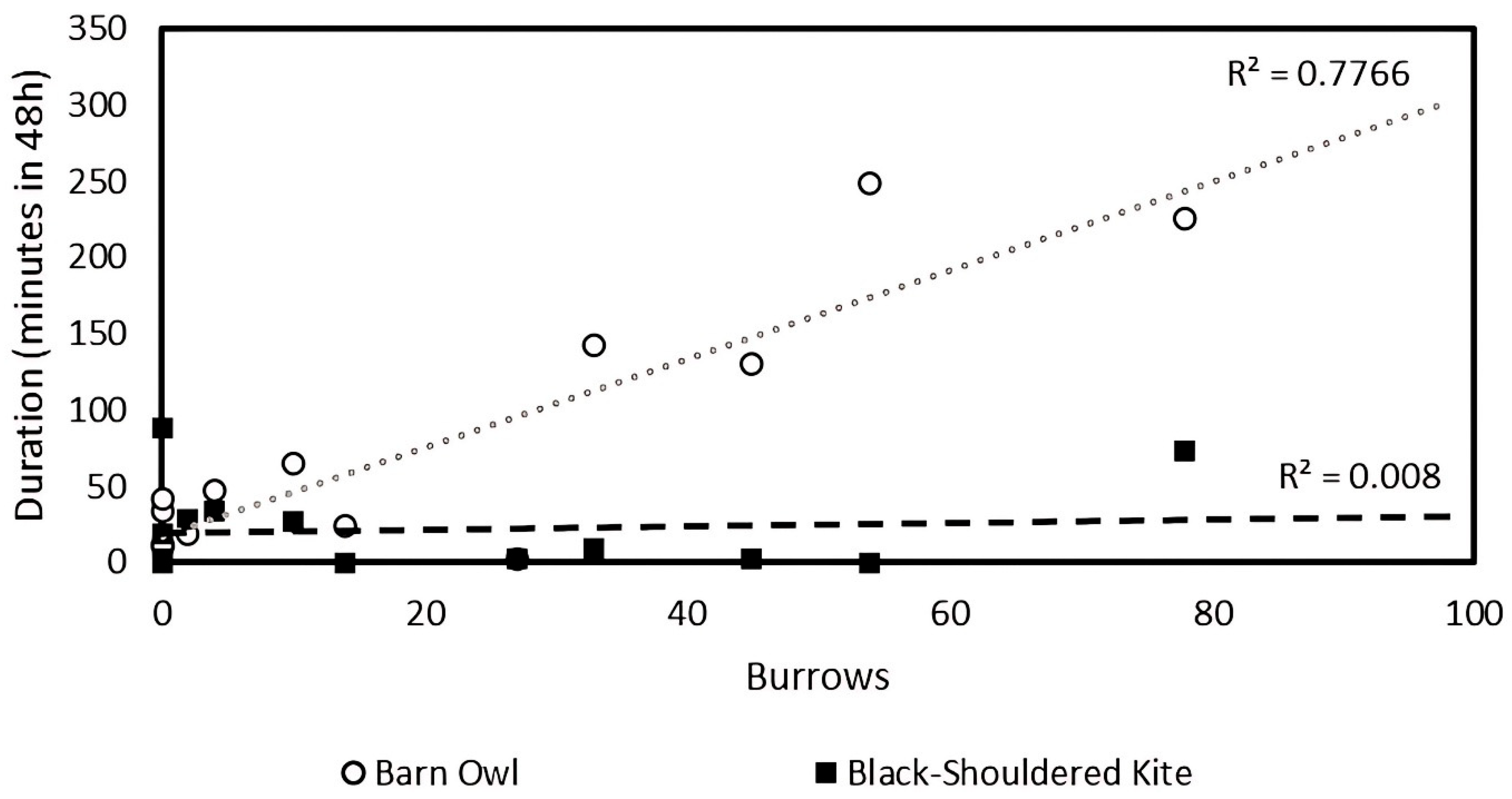 Biology 14 01108 g008 Biology 14 01108 g008