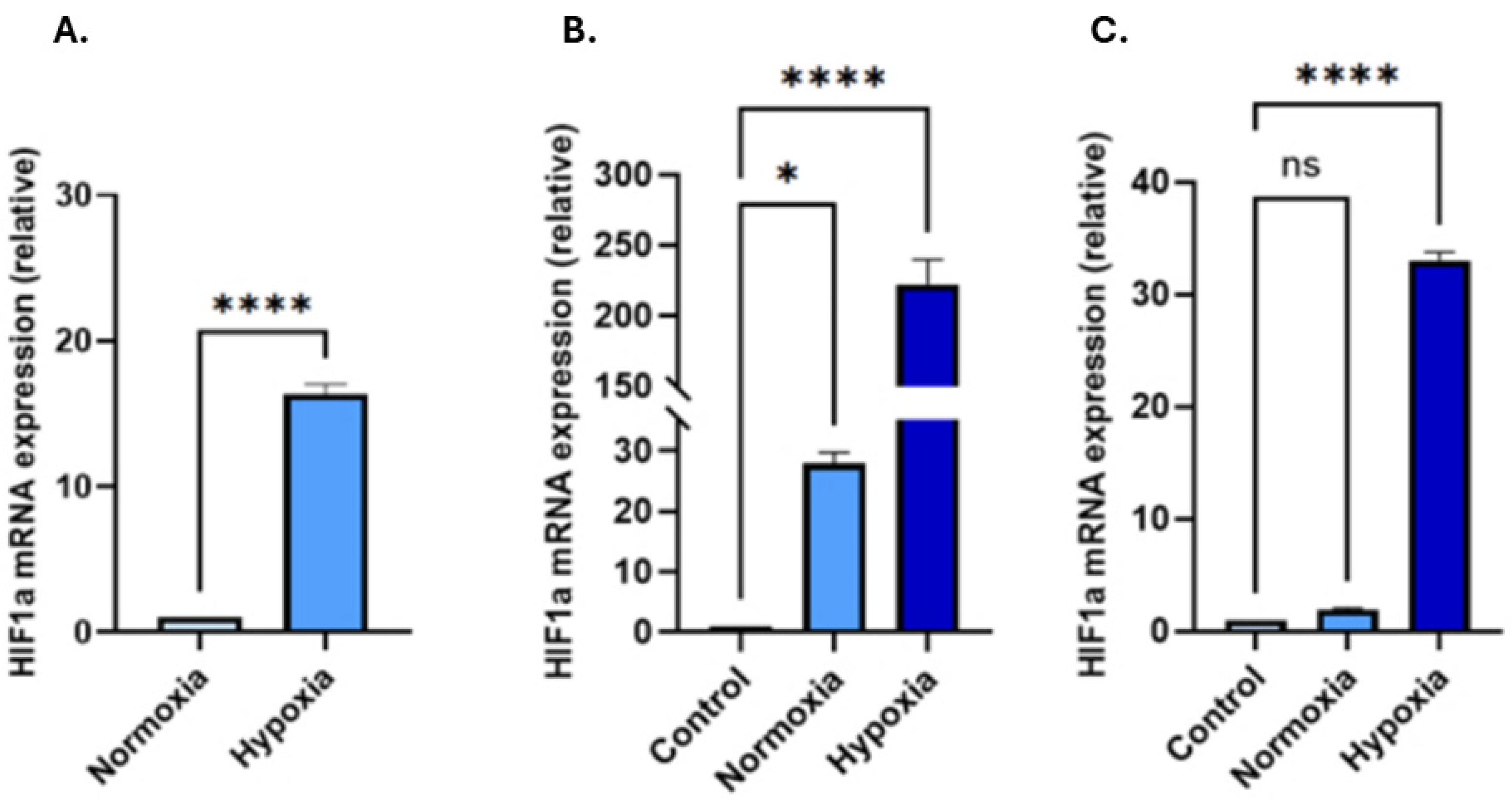 Biology 14 01135 g002 Biology 14 01135 g002
