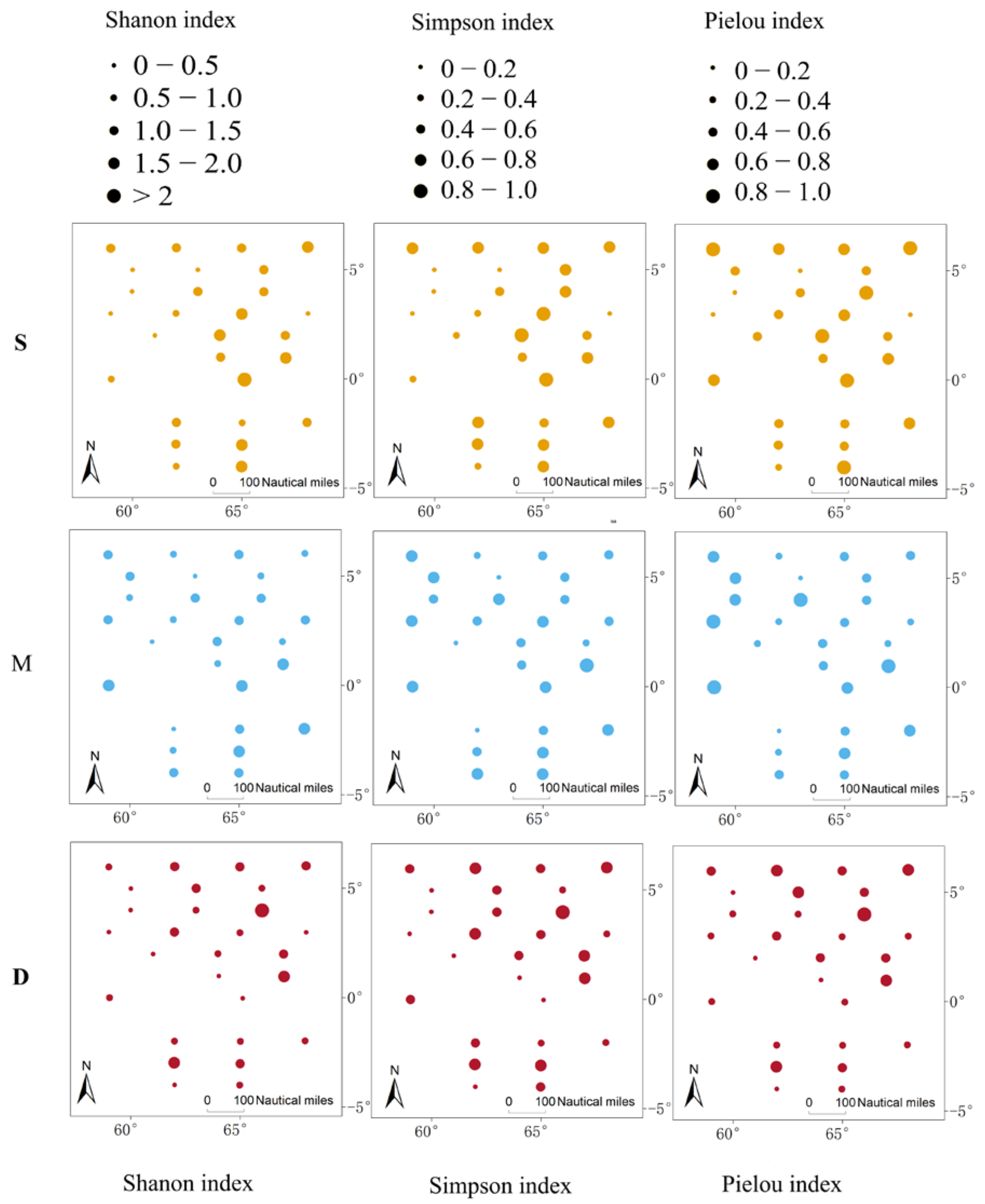 Biology 14 01194 g007