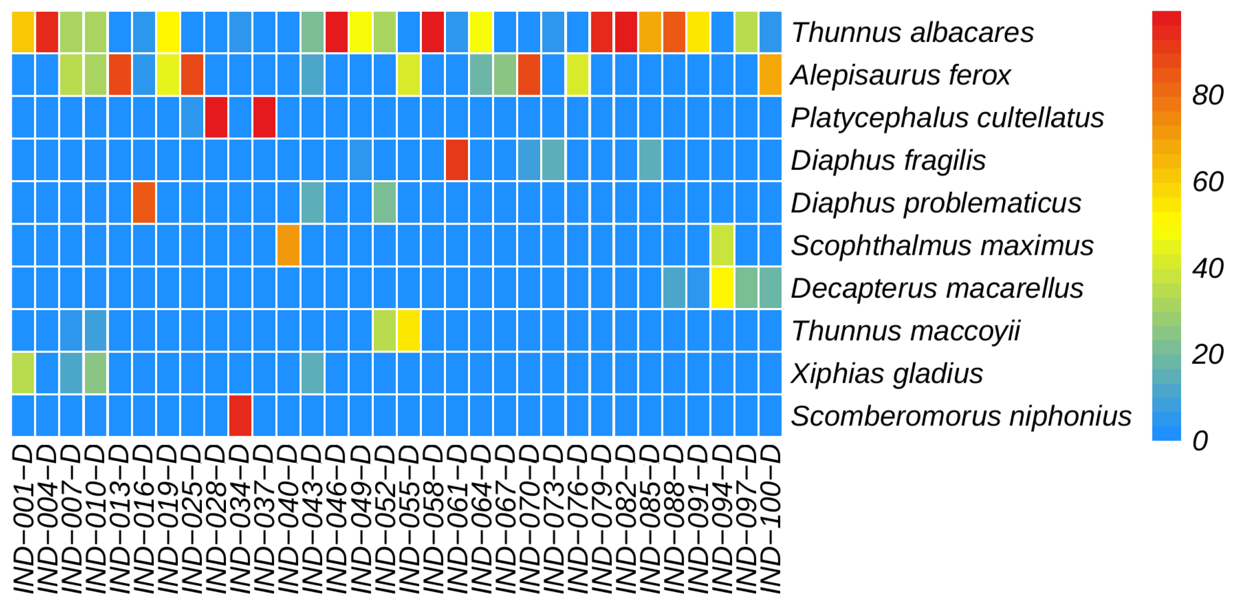 Biology 14 01194 g013