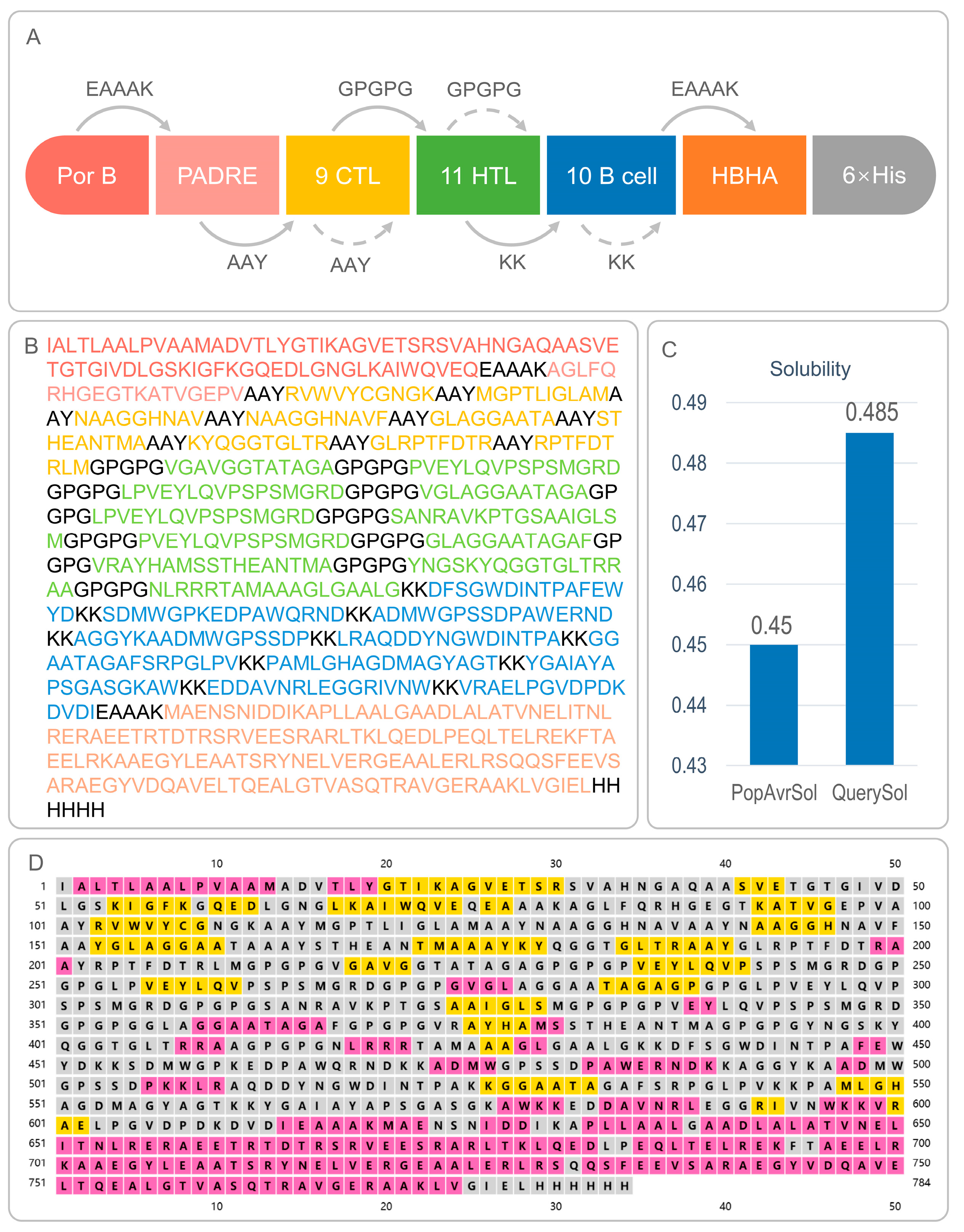 Biology 14 01196 g001