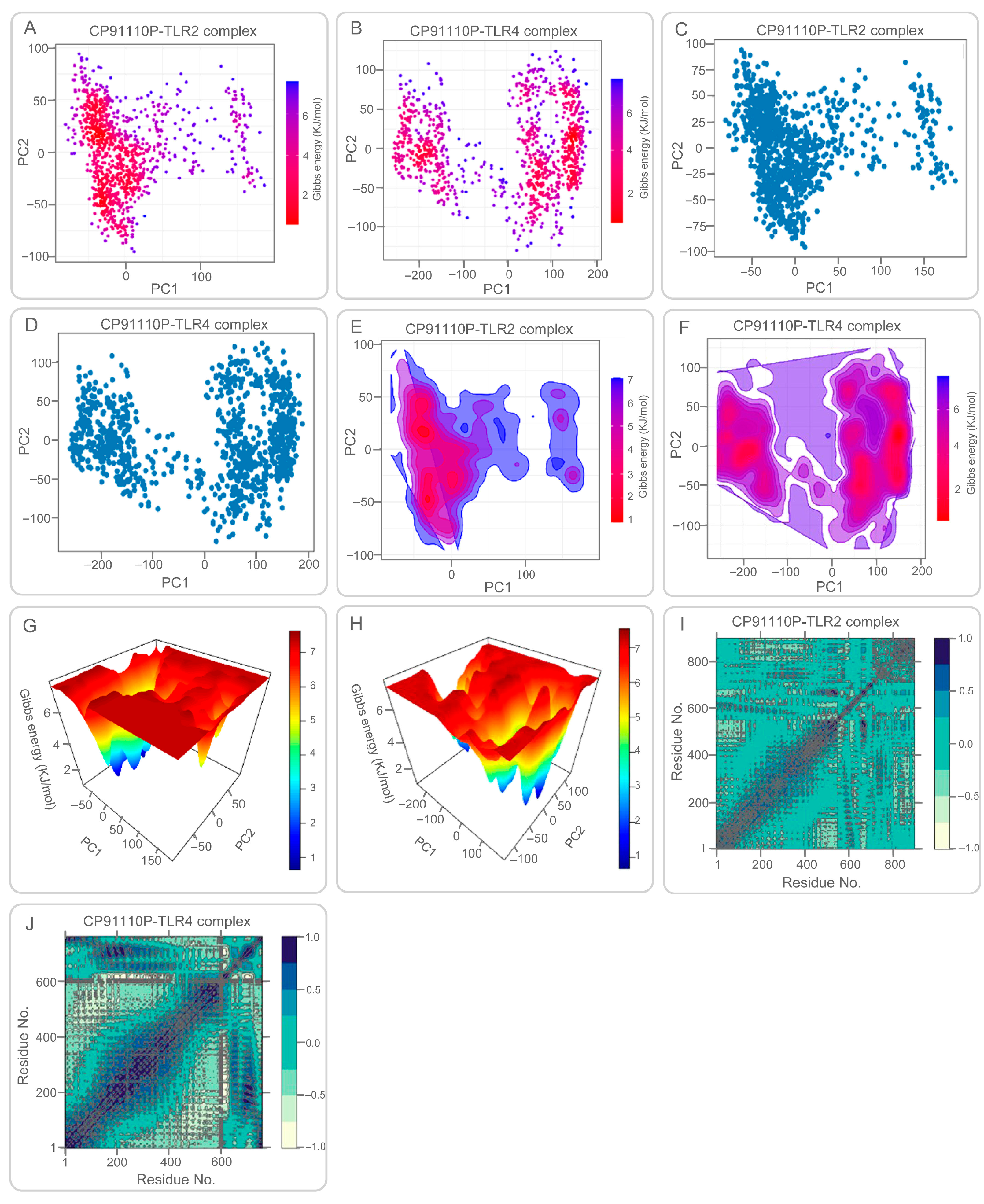 Biology 14 01196 g008
