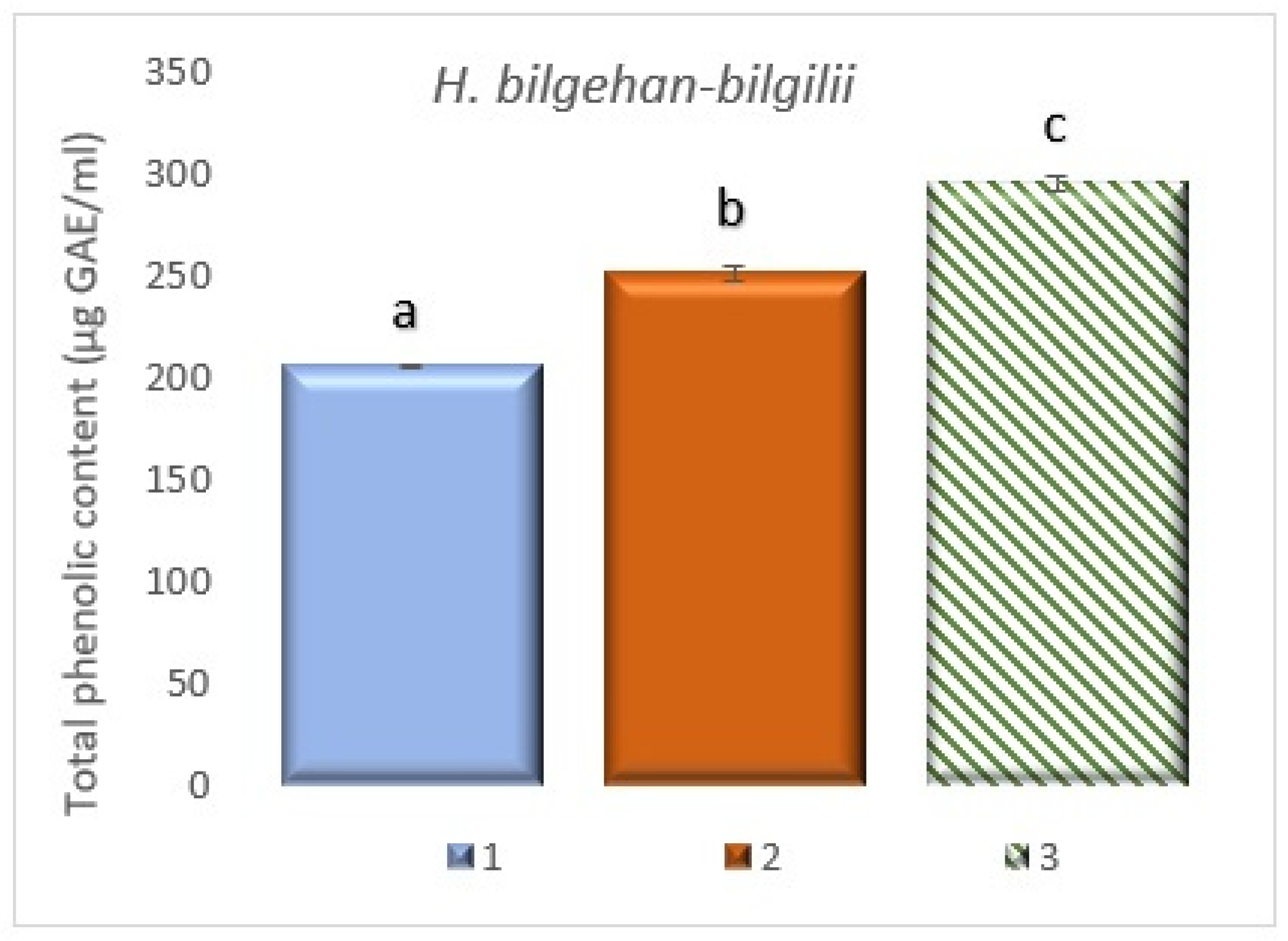 Biology 14 01302 g008