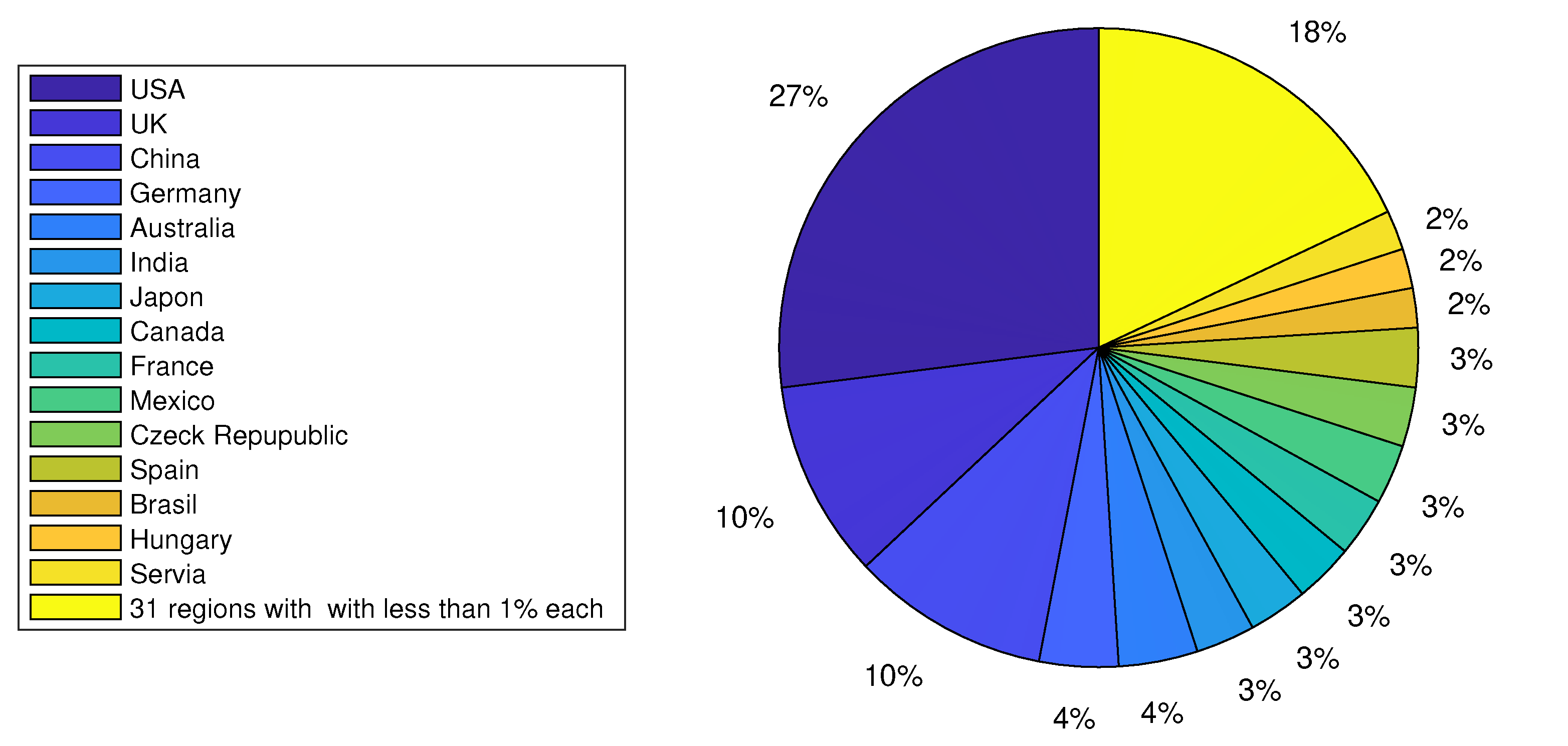 Biology 14 01308 g003