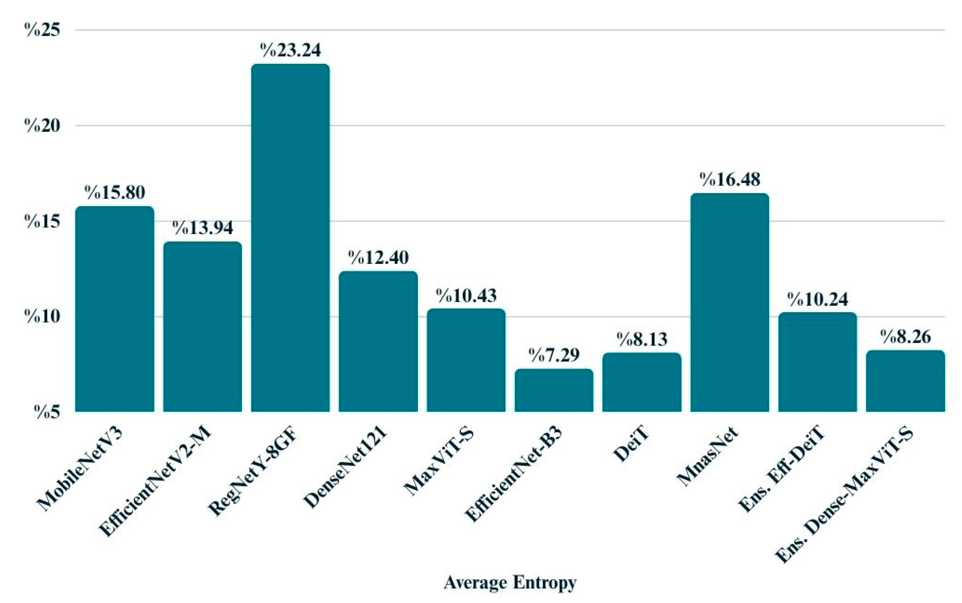 Biology 14 01313 g014