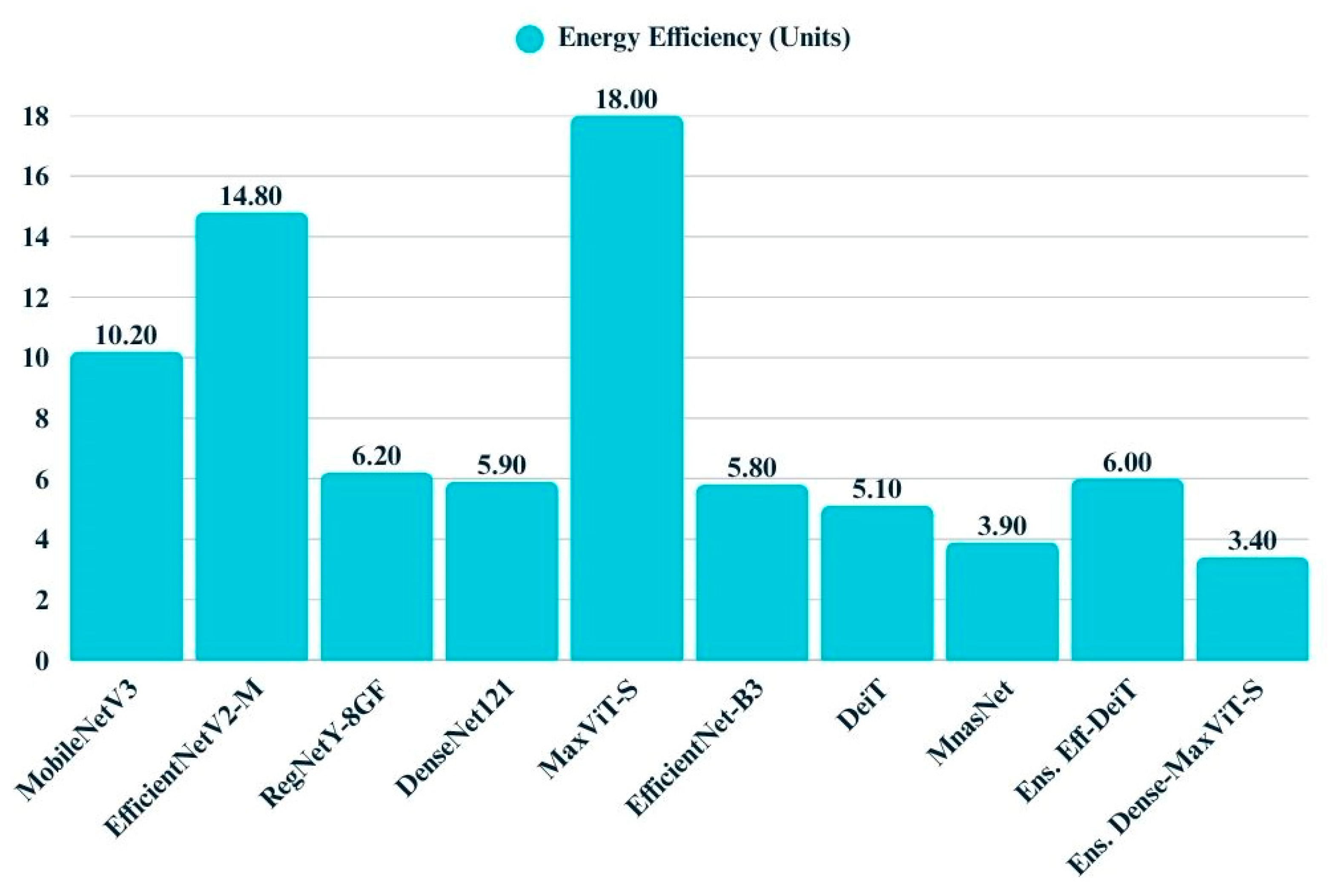Biology 14 01313 g021
